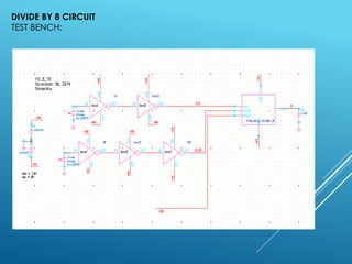 DIVIDE BY 8 CIRCUIT
TEST BENCH:
 