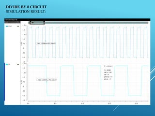 DIVIDE BY 8 CIRCUIT
SIMULATION RESULT:
 