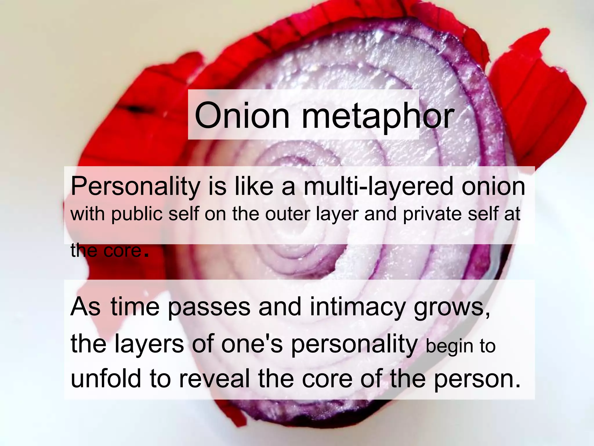 Onion metaphor
Personality is like a multi-layered onion
with public self on the outer layer and private self at
the core.
As time passes and intimacy grows,
the layers of one's personality begin to
unfold to reveal the core of the person.
 