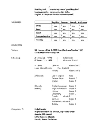 3
Reading and promoting use of good English/
Improvement of communication skills.
English & computer lessons to factory staff.
English German French Afrikaans
Write 100% 80% 75% 25%
Read 100% 90% 75% 50%
Speak 100% 80% 50% 50%
Comprehension 100% 90% 75% 65%
Fluency 100% 90% 75% 65%
EDUCATION
Tertiary: BA Honours(RSA: B.COM Hons)Business Studies 1982
Leeds Metro University, UK
Schooling: A’ levels (3) - 1978 ] Letchworth
O’ levels (11)- 1976 ] Grammar School
A’ Levels German Pass Grade C
( post Matric)French Pass Grade D
History Pass Grade E
A/O’Levels Use of English Pass
General Paper Pass Gr C
English Grade 2
O’Levels English Language Grade C
(Matric) English Literature Grade A
History Grade A
Geography Grade C
French Grade B
German Grade B
Mathematics Grade B
Biology Grade C
Computer / IT: Fully literate
Highly skilled in MS OFFICE, especially Excel
Axapta (MS-based)
SAP/ Business Objects
Pastel / Pastel Evolution
Languages:
 