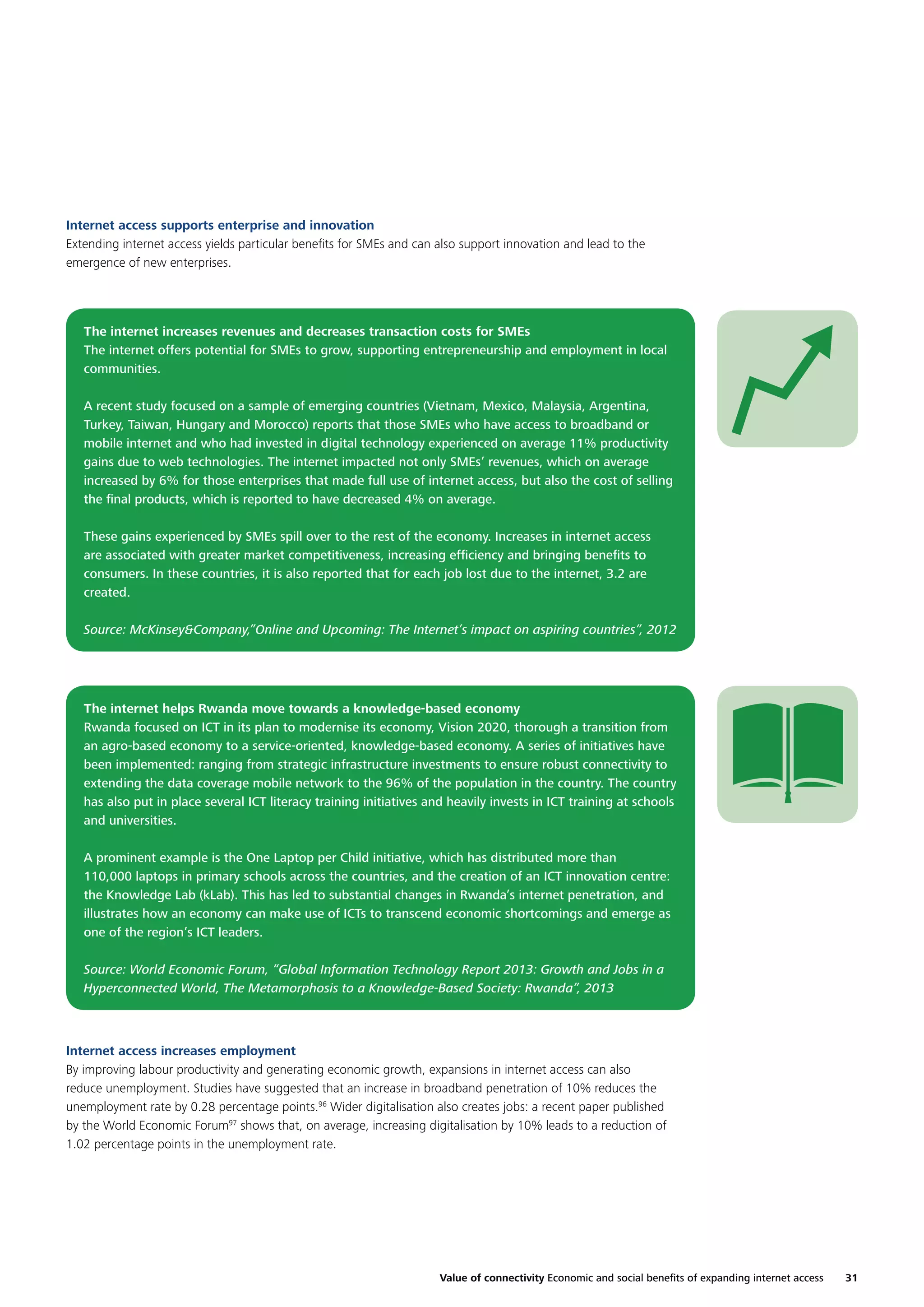 Internet access supports enterprise and innovation
Extending internet access yields particular beneﬁts for SMEs and can also support innovation and lead to the
emergence of new enterprises.

The internet increases revenues and decreases transaction costs for SMEs
The internet offers potential for SMEs to grow, supporting entrepreneurship and employment in local
communities.
A recent study focused on a sample of emerging countries (Vietnam, Mexico, Malaysia, Argentina,
Turkey, Taiwan, Hungary and Morocco) reports that those SMEs who have access to broadband or
mobile internet and who had invested in digital technology experienced on average 11% productivity
gains due to web technologies. The internet impacted not only SMEs’ revenues, which on average
increased by 6% for those enterprises that made full use of internet access, but also the cost of selling
the ﬁnal products, which is reported to have decreased 4% on average.
These gains experienced by SMEs spill over to the rest of the economy. Increases in internet access
are associated with greater market competitiveness, increasing efﬁciency and bringing beneﬁts to
consumers. In these countries, it is also reported that for each job lost due to the internet, 3.2 are
created.
Source: McKinsey&Company,”Online and Upcoming: The Internet’s impact on aspiring countries”, 2012

The internet helps Rwanda move towards a knowledge-based economy
Rwanda focused on ICT in its plan to modernise its economy, Vision 2020, thorough a transition from
an agro-based economy to a service-oriented, knowledge-based economy. A series of initiatives have
been implemented: ranging from strategic infrastructure investments to ensure robust connectivity to
extending the data coverage mobile network to the 96% of the population in the country. The country
has also put in place several ICT literacy training initiatives and heavily invests in ICT training at schools
and universities.
A prominent example is the One Laptop per Child initiative, which has distributed more than
110,000 laptops in primary schools across the countries, and the creation of an ICT innovation centre:
the Knowledge Lab (kLab). This has led to substantial changes in Rwanda’s internet penetration, and
illustrates how an economy can make use of ICTs to transcend economic shortcomings and emerge as
one of the region’s ICT leaders.
Source: World Economic Forum, “Global Information Technology Report 2013: Growth and Jobs in a
Hyperconnected World, The Metamorphosis to a Knowledge-Based Society: Rwanda”, 2013

Internet access increases employment
By improving labour productivity and generating economic growth, expansions in internet access can also
reduce unemployment. Studies have suggested that an increase in broadband penetration of 10% reduces the
unemployment rate by 0.28 percentage points.96 Wider digitalisation also creates jobs: a recent paper published
by the World Economic Forum97 shows that, on average, increasing digitalisation by 10% leads to a reduction of
1.02 percentage points in the unemployment rate.

Value of connectivity Economic and social beneﬁts of expanding internet access

31

 