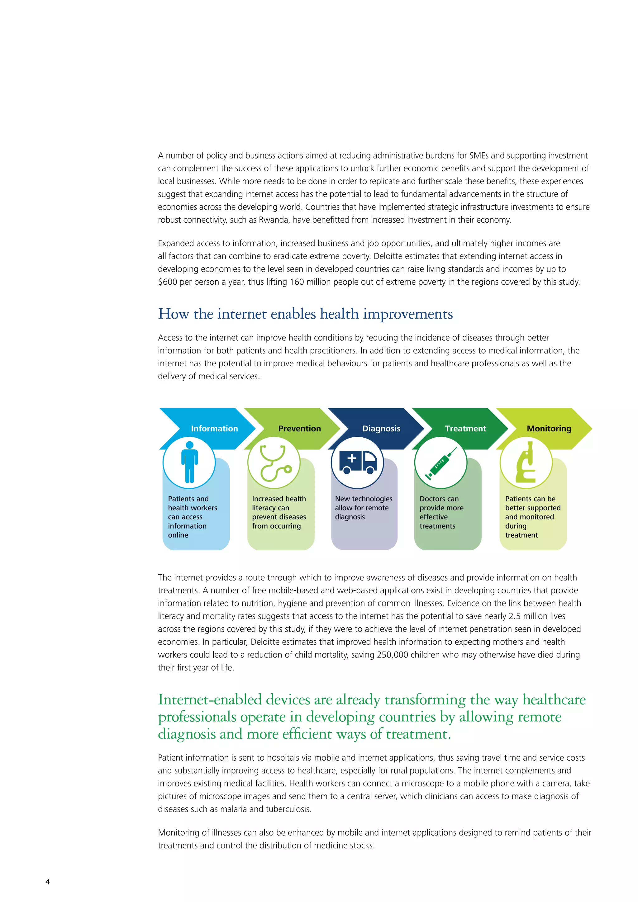 A number of policy and business actions aimed at reducing administrative burdens for SMEs and supporting investment
can complement the success of these applications to unlock further economic beneﬁts and support the development of
local businesses. While more needs to be done in order to replicate and further scale these beneﬁts, these experiences
suggest that expanding internet access has the potential to lead to fundamental advancements in the structure of
economies across the developing world. Countries that have implemented strategic infrastructure investments to ensure
robust connectivity, such as Rwanda, have beneﬁtted from increased investment in their economy.
Expanded access to information, increased business and job opportunities, and ultimately higher incomes are
all factors that can combine to eradicate extreme poverty. Deloitte estimates that extending internet access in
developing economies to the level seen in developed countries can raise living standards and incomes by up to
$600 per person a year, thus lifting 160 million people out of extreme poverty in the regions covered by this study.

How the internet enables health improvements
Access to the internet can improve health conditions by reducing the incidence of diseases through better
information for both patients and health practitioners. In addition to extending access to medical information, the
internet has the potential to improve medical behaviours for patients and healthcare professionals as well as the
delivery of medical services.

Information

Prevention

Diagnosis

Treatment

Monitoring

+
Patients and
health workers
can access
information
online

Increased health
literacy can
prevent diseases
from occurring

New technologies
allow for remote
diagnosis

Doctors can
provide more
effective
treatments

Patients can be
better supported
and monitored
during
treatment

The internet provides a route through which to improve awareness of diseases and provide information on health
treatments. A number of free mobile-based and web-based applications exist in developing countries that provide
information related to nutrition, hygiene and prevention of common illnesses. Evidence on the link between health
literacy and mortality rates suggests that access to the internet has the potential to save nearly 2.5 million lives
across the regions covered by this study, if they were to achieve the level of internet penetration seen in developed
economies. In particular, Deloitte estimates that improved health information to expecting mothers and health
workers could lead to a reduction of child mortality, saving 250,000 children who may otherwise have died during
their ﬁrst year of life.

Internet-enabled devices are already transforming the way healthcare
professionals operate in developing countries by allowing remote
diagnosis and more efﬁcient ways of treatment.
Patient information is sent to hospitals via mobile and internet applications, thus saving travel time and service costs
and substantially improving access to healthcare, especially for rural populations. The internet complements and
improves existing medical facilities. Health workers can connect a microscope to a mobile phone with a camera, take
pictures of microscope images and send them to a central server, which clinicians can access to make diagnosis of
diseases such as malaria and tuberculosis.
Monitoring of illnesses can also be enhanced by mobile and internet applications designed to remind patients of their
treatments and control the distribution of medicine stocks.

4

 