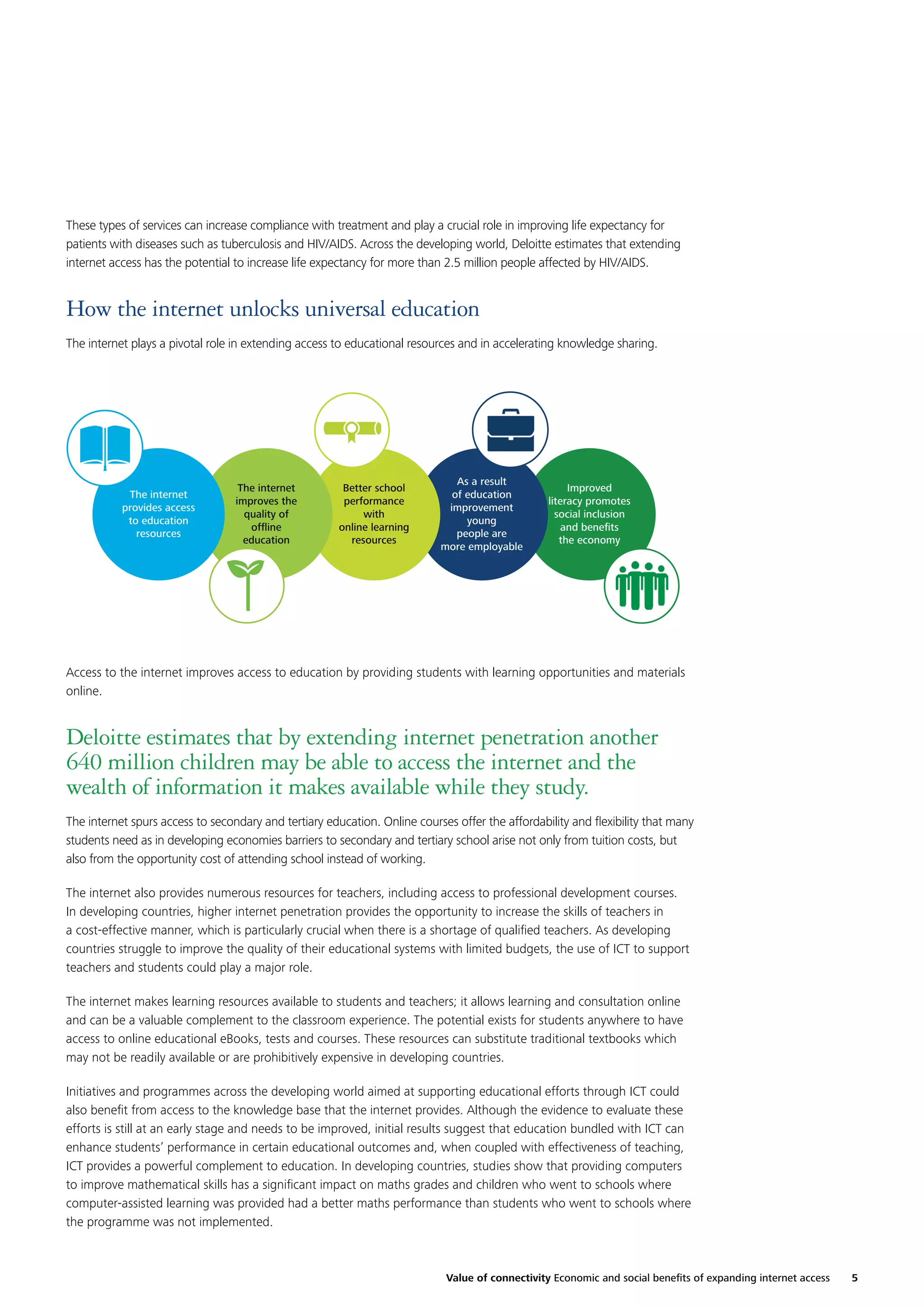 These types of services can increase compliance with treatment and play a crucial role in improving life expectancy for
patients with diseases such as tuberculosis and HIV/AIDS. Across the developing world, Deloitte estimates that extending
internet access has the potential to increase life expectancy for more than 2.5 million people affected by HIV/AIDS.

How the internet unlocks universal education
The internet plays a pivotal role in extending access to educational resources and in accelerating knowledge sharing.

The internet
provides access
to education
resources

The internet
improves the
quality of
ofﬂine
education

Better school
performance
with
online learning
resources

As a result
of education
improvement
young
people are
more employable

Improved
literacy promotes
social inclusion
and beneﬁts
the economy

Access to the internet improves access to education by providing students with learning opportunities and materials
online.

Deloitte estimates that by extending internet penetration another
640 million children may be able to access the internet and the
wealth of information it makes available while they study.
The internet spurs access to secondary and tertiary education. Online courses offer the affordability and ﬂexibility that many
students need as in developing economies barriers to secondary and tertiary school arise not only from tuition costs, but
also from the opportunity cost of attending school instead of working.
The internet also provides numerous resources for teachers, including access to professional development courses.
In developing countries, higher internet penetration provides the opportunity to increase the skills of teachers in
a cost-effective manner, which is particularly crucial when there is a shortage of qualiﬁed teachers. As developing
countries struggle to improve the quality of their educational systems with limited budgets, the use of ICT to support
teachers and students could play a major role.
The internet makes learning resources available to students and teachers; it allows learning and consultation online
and can be a valuable complement to the classroom experience. The potential exists for students anywhere to have
access to online educational eBooks, tests and courses. These resources can substitute traditional textbooks which
may not be readily available or are prohibitively expensive in developing countries.
Initiatives and programmes across the developing world aimed at supporting educational efforts through ICT could
also beneﬁt from access to the knowledge base that the internet provides. Although the evidence to evaluate these
efforts is still at an early stage and needs to be improved, initial results suggest that education bundled with ICT can
enhance students’ performance in certain educational outcomes and, when coupled with effectiveness of teaching,
ICT provides a powerful complement to education. In developing countries, studies show that providing computers
to improve mathematical skills has a signiﬁcant impact on maths grades and children who went to schools where
computer-assisted learning was provided had a better maths performance than students who went to schools where
the programme was not implemented.

Value of connectivity Economic and social beneﬁts of expanding internet access

5

 