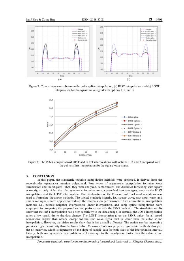 Symmetric quadratic tetration interpolation using forward and backward ...