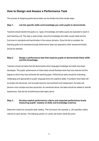 How to Design and Assess a Performance Task

The process of designing performance tasks can be divided into three simple steps.


Step 1.        List the specific skills and knowledge you wish pupils to demonstrate.


Teachers should identify the goals (i.e., types of knowledge and skills) pupils are expected to reach in

each teaching unit. This step is quite simple, since the knowledge and skills a pupil needs are the

Curriculum’s standards and benchmarks in the various domains. Once this list is compiled, the

teaching goals to be assessed through performance tasks (as opposed to other assessment tools)

should be selected.



Step 2.        Design a performance task that requires pupils to demonstrate these skills
               and this knowledge.

Teachers should set tasks that will demonstrate which language knowledge and skills have been

developed. The pupils’ performance on these tasks should illustrate what they have learned and the

degree to which they have achieved the teaching goals. Performance tasks should be motivating,

challenging and appropriate to pupils’ language level and cognitive ability. Foundation level tasks will

be simple and structured, and as pupils become more proficient and independent, the tasks will

become more complex and less structured. As mentioned above, the tasks should be related to real-life

experiences. See the list of performance task types above.



Step 3.        Develop explicit performance criteria and expected performance levels
               measuring pupils’ mastery of skills and knowledge (rubrics).


Determine criteria for successful task mastery. The Curriculum (for example, p. 25) specifies criteria

relevant to each domain. The following section on rubrics will further clarify this point.




                                                     16
 