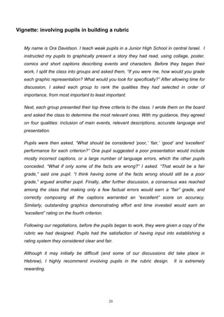 Vignette: involving pupils in building a rubric


   My name is Ora Davidson. I teach weak pupils in a Junior High School in central Israel. I
   instructed my pupils to graphically present a story they had read, using collage, poster,
   comics and short captions describing events and characters. Before they began their
   work, I split the class into groups and asked them, “If you were me, how would you grade
   each graphic representation? What would you look for specifically?” After allowing time for
   discussion, I asked each group to rank the qualities they had selected in order of
   importance, from most important to least important.

   Next, each group presented their top three criteria to the class. I wrote them on the board
   and asked the class to determine the most relevant ones. With my guidance, they agreed
   on four qualities: inclusion of main events, relevant descriptions, accurate language and
   presentation.

   Pupils were then asked, “What should be considered ‘poor,’ ‘fair,’ ‘good’ and ‘excellent’
   performance for each criterion?” One pupil suggested a poor presentation would include
   mostly incorrect captions, or a large number of language errors, which the other pupils
   conceded. “What if only some of the facts are wrong?” I asked. “That would be a fair
   grade,” said one pupil. “I think having some of the facts wrong should still be a poor
   grade,” argued another pupil. Finally, after further discussion, a consensus was reached
   among the class that making only a few factual errors would earn a “fair” grade, and
   correctly composing all the captions warranted an “excellent” score on accuracy.
   Similarly, outstanding graphics demonstrating effort and time invested would earn an
   “excellent” rating on the fourth criterion.

   Following our negotiations, before the pupils began to work, they were given a copy of the
   rubric we had designed. Pupils had the satisfaction of having input into establishing a
   rating system they considered clear and fair.

   Although it may initially be difficult (and some of our discussions did take place in
   Hebrew), I highly recommend involving pupils in the rubric design.         It is extremely
   rewarding.




                                                 20
 