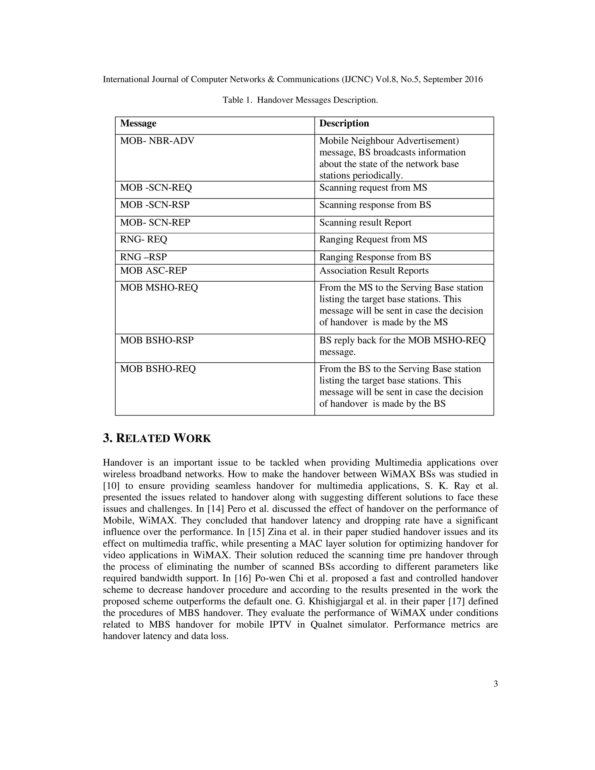 International Journal of Computer Networks & Communications (IJCNC) Vol.8, No.5, September 2016
3
Table 1. Handover Messages Description.
Message Description
MOB- NBR-ADV Mobile Neighbour Advertisement)
message, BS broadcasts information
about the state of the network base
stations periodically.
MOB -SCN-REQ Scanning request from MS
MOB -SCN-RSP Scanning response from BS
MOB- SCN-REP Scanning result Report
RNG- REQ Ranging Request from MS
RNG –RSP Ranging Response from BS
MOB ASC-REP Association Result Reports
MOB MSHO-REQ From the MS to the Serving Base station
listing the target base stations. This
message will be sent in case the decision
of handover is made by the MS
MOB BSHO-RSP BS reply back for the MOB MSHO-REQ
message.
MOB BSHO-REQ From the BS to the Serving Base station
listing the target base stations. This
message will be sent in case the decision
of handover is made by the BS
3. RELATED WORK
Handover is an important issue to be tackled when providing Multimedia applications over
wireless broadband networks. How to make the handover between WiMAX BSs was studied in
[10] to ensure providing seamless handover for multimedia applications, S. K. Ray et al.
presented the issues related to handover along with suggesting different solutions to face these
issues and challenges. In [14] Pero et al. discussed the effect of handover on the performance of
Mobile, WiMAX. They concluded that handover latency and dropping rate have a significant
influence over the performance. In [15] Zina et al. in their paper studied handover issues and its
effect on multimedia traffic, while presenting a MAC layer solution for optimizing handover for
video applications in WiMAX. Their solution reduced the scanning time pre handover through
the process of eliminating the number of scanned BSs according to different parameters like
required bandwidth support. In [16] Po-wen Chi et al. proposed a fast and controlled handover
scheme to decrease handover procedure and according to the results presented in the work the
proposed scheme outperforms the default one. G. Khishigjargal et al. in their paper [17] defined
the procedures of MBS handover. They evaluate the performance of WiMAX under conditions
related to MBS handover for mobile IPTV in Qualnet simulator. Performance metrics are
handover latency and data loss.
 