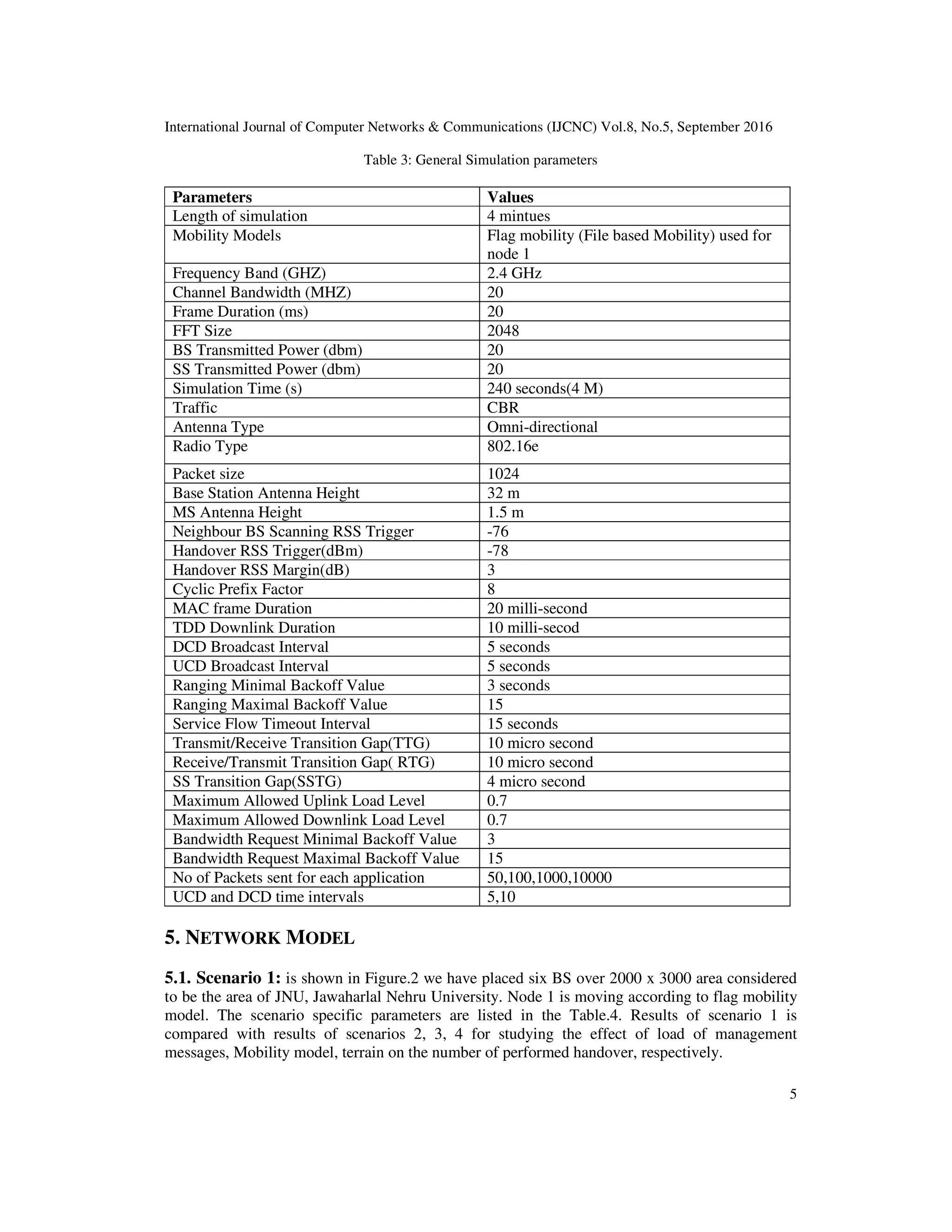 International Journal of Computer Networks & Communications (IJCNC) Vol.8, No.5, September 2016
5
Table 3: General Simulation parameters
Parameters Values
Length of simulation 4 mintues
Mobility Models Flag mobility (File based Mobility) used for
node 1
Frequency Band (GHZ) 2.4 GHz
Channel Bandwidth (MHZ) 20
Frame Duration (ms) 20
FFT Size 2048
BS Transmitted Power (dbm) 20
SS Transmitted Power (dbm) 20
Simulation Time (s) 240 seconds(4 M)
Traffic CBR
Antenna Type Omni-directional
Radio Type 802.16e
Packet size 1024
Base Station Antenna Height 32 m
MS Antenna Height 1.5 m
Neighbour BS Scanning RSS Trigger -76
Handover RSS Trigger(dBm) -78
Handover RSS Margin(dB) 3
Cyclic Prefix Factor 8
MAC frame Duration 20 milli-second
TDD Downlink Duration 10 milli-secod
DCD Broadcast Interval 5 seconds
UCD Broadcast Interval 5 seconds
Ranging Minimal Backoff Value 3 seconds
Ranging Maximal Backoff Value 15
Service Flow Timeout Interval 15 seconds
Transmit/Receive Transition Gap(TTG) 10 micro second
Receive/Transmit Transition Gap( RTG) 10 micro second
SS Transition Gap(SSTG) 4 micro second
Maximum Allowed Uplink Load Level 0.7
Maximum Allowed Downlink Load Level 0.7
Bandwidth Request Minimal Backoff Value 3
Bandwidth Request Maximal Backoff Value 15
No of Packets sent for each application 50,100,1000,10000
UCD and DCD time intervals 5,10
5. NETWORK MODEL
5.1. Scenario 1: is shown in Figure.2 we have placed six BS over 2000 x 3000 area considered
to be the area of JNU, Jawaharlal Nehru University. Node 1 is moving according to flag mobility
model. The scenario specific parameters are listed in the Table.4. Results of scenario 1 is
compared with results of scenarios 2, 3, 4 for studying the effect of load of management
messages, Mobility model, terrain on the number of performed handover, respectively.
 