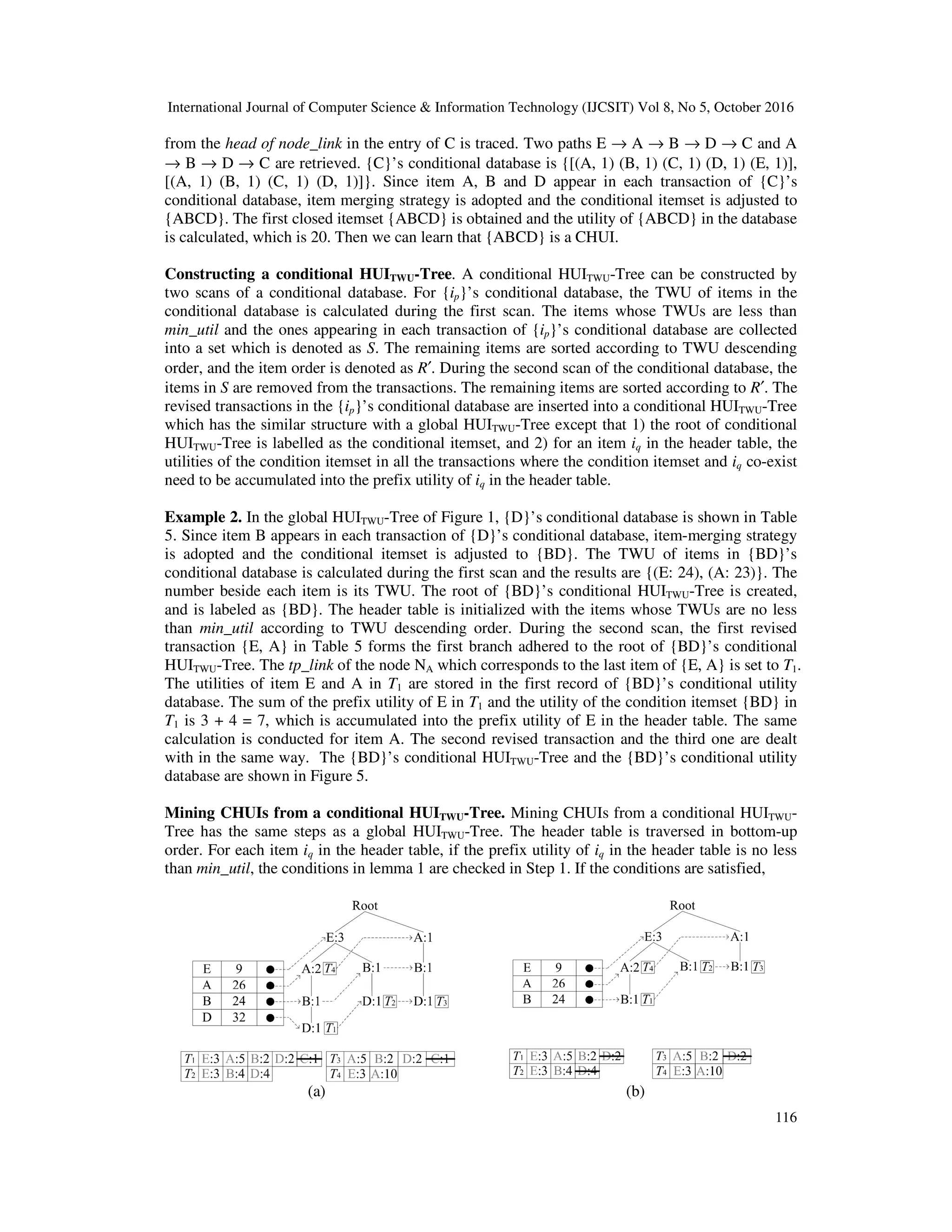 International Journal of Computer Science & Information Technology (IJCSIT) Vol 8, No 5, October 2016 116 from the head of node_link in the entry of C is traced. Two paths E → A → B → D → C and A → B → D → C are retrieved. {C}’s conditional database is {[(A, 1) (B, 1) (C, 1) (D, 1) (E, 1)], [(A, 1) (B, 1) (C, 1) (D, 1)]}. Since item A, B and D appear in each transaction of {C}’s conditional database, item merging strategy is adopted and the conditional itemset is adjusted to {ABCD}. The first closed itemset {ABCD} is obtained and the utility of {ABCD} in the database is calculated, which is 20. Then we can learn that {ABCD} is a CHUI. Constructing a conditional HUITWU-Tree. A conditional HUITWU-Tree can be constructed by two scans of a conditional database. For {ip}’s conditional database, the TWU of items in the conditional database is calculated during the first scan. The items whose TWUs are less than min_util and the ones appearing in each transaction of {ip}’s conditional database are collected into a set which is denoted as S. The remaining items are sorted according to TWU descending order, and the item order is denoted as R′. During the second scan of the conditional database, the items in S are removed from the transactions. The remaining items are sorted according to R′. The revised transactions in the {ip}’s conditional database are inserted into a conditional HUITWU-Tree which has the similar structure with a global HUITWU-Tree except that 1) the root of conditional HUITWU-Tree is labelled as the conditional itemset, and 2) for an item iq in the header table, the utilities of the condition itemset in all the transactions where the condition itemset and iq co-exist need to be accumulated into the prefix utility of iq in the header table. Example 2. In the global HUITWU-Tree of Figure 1, {D}’s conditional database is shown in Table 5. Since item B appears in each transaction of {D}’s conditional database, item-merging strategy is adopted and the conditional itemset is adjusted to {BD}. The TWU of items in {BD}’s conditional database is calculated during the first scan and the results are {(E: 24), (A: 23)}. The number beside each item is its TWU. The root of {BD}’s conditional HUITWU-Tree is created, and is labeled as {BD}. The header table is initialized with the items whose TWUs are no less than min_util according to TWU descending order. During the second scan, the first revised transaction {E, A} in Table 5 forms the first branch adhered to the root of {BD}’s conditional HUITWU-Tree. The tp_link of the node NA which corresponds to the last item of {E, A} is set to T1. The utilities of item E and A in T1 are stored in the first record of {BD}’s conditional utility database. The sum of the prefix utility of E in T1 and the utility of the condition itemset {BD} in T1 is 3 + 4 = 7, which is accumulated into the prefix utility of E in the header table. The same calculation is conducted for item A. The second revised transaction and the third one are dealt with in the same way. The {BD}’s conditional HUITWU-Tree and the {BD}’s conditional utility database are shown in Figure 5. Mining CHUIs from a conditional HUITWU-Tree. Mining CHUIs from a conditional HUITWU- Tree has the same steps as a global HUITWU-Tree. The header table is traversed in bottom-up order. For each item iq in the header table, if the prefix utility of iq in the header table is no less than min_util, the conditions in lemma 1 are checked in Step 1. If the conditions are satisfied, (a) (b) 