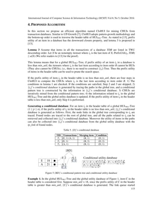 International Journal of Computer Science & Information Technology (IJCSIT) Vol 8, No 5, October 2016
115
4. PROPOSED ALGORITHM
In this section we propose an efficient algorithm named CloHUI for mining CHUIs from
transaction databases. Similar to UP-Growth [7], CloHUI adopts pattern-growth methodology and
the bottom-up order is used to traverse the header table of HUITWU-Tree. As stated in [13], prefix
utility of an item in a database has the downward closure property, and lemma 3 is proposed in
[13].
Lemma 3 Assume that items in all the transactions of a database TDB are listed in TWU
descending order. Let X be an nonempty itemset where ip is the last item of X, PrefixUtil(ip, TDB)
≥ u(X) (We refer readers to [13] for the proof).
This lemma means that for a global HUITWU-Tree, if prefix utility of an item ip in a database is
less than min_util, the itemsets where ip is the last item according to item order R cannot be HUIs
(They also cannot be CHUIs), i.e., there is no need to construct {ip}-Tree. Thus the prefix utility
of items in the header table can be used to prune the search space.
If the prefix utility of item ip in the header table is no less than min_util, there are four steps in
CloHUI to compute the CHUIs where ip is the last item according to item order R. 1) The
conditions in lemma 1 are checked. If the conditions are satisfied, Step 2 and 3 are skipped; 2)
{ip}’s conditional database is generated by tracing the paths in the global tree, and a conditional
pattern tree is constructed by the information in {ip}’s conditional database; 3) CHUIs are
iteratively mined from the conditional pattern tree; 4) the information related to ip in the global
HUITWU-Tree and the global utility database is updated. If the prefix utility of item ip in the header
table is less than min_util, only Step 4 is performed.
Generating a conditional database. For an item ip in the header table of a global HUITWU-Tree
(1 ≤ p ≤ n), if the prefix utility of ip in the header table is no less than min_util, {ip}’s conditional
database is generated as follows. First, the node links in the global tree corresponding to ip are
traced. Found nodes are traced to the root of global tree, and all the paths related to ip can be
retrieved and collected into {ip}’s conditional database. Moreover the utility of items in the paths
can also be collected into {ip}’s conditional database from the global utility database with the
tp_link of found nodes.
Table 5. {D}’s conditional database
TID Transactions Merging item Condition
T1 (E, 1) (A, 1) (B, 1) (D, 1)
T2 (E, 1) (B, 2) (D, 2)
T3 (A, 1) (B, 1) (D, 1)
Figure 5 {BD}’s conditional pattern tree and conditional utility database
Example 1. In the global HUITWU-Tree and the global utility database of Figure 1, item C in the
header table is considered first. Suppose min_util = 18, since the prefix utility of C in the header
table is greater than min_util, {C}’s conditional database is generated. The link queue started
 