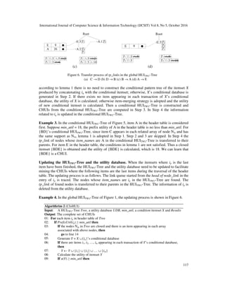 International Journal of Computer Science & Information Technology (IJCSIT) Vol 8, No 5, October 2016
117
(c) (d)
Figure 6. Transfer process of tp_links in the global HUITWU-Tree
(a) C → D (b) D → B (c) B → A (d) A → E
according to lemma 1 there is no need to construct the conditional pattern tree of the itemset X
produced by concatenating iq with the conditional itemset; otherwise, X’s conditional database is
generated in Step 2. If there exists no item appearing in each transaction of X’s conditional
database, the utility of X is calculated; otherwise item-merging strategy is adopted and the utility
of new conditional itemset is calculated. Then a conditional HUITWU-Tree is constructed and
CHUIs from the conditional HUITWU-Tree are computed in Step 3. In Step 4 the information
related to iq is updated in the conditional HUITWU-Tree.
Example 3. In the conditional HUITWU-Tree of Figure 5, item A in the header table is considered
first. Suppose min_util = 18, the prefix utility of A in the header table is no less than min_util. For
{BD}’s conditional HUITWU-Tree, since item C appears in each related array of node NA and has
the same support as NA, lemma 1 is adopted in Step 1. Step 2 and 3 are skipped. In Step 4 the
tp_link of nodes whose item_names are A in the conditional HUITWU-Tree is transferred to their
parents. For item E in the header table, the conditions in lemma 1 are not satisfied. Thus a closed
itemset {BDE} is obtained and the utility of {BDE} is calculated, which is 18. We can learn that
{BDE} is a CHUI.
Updating the HUITWU-Tree and the utility database. When the itemsets where ip is the last
item have been finished, the HUITWU-Tree and the utility database need to be updated to facilitate
mining the CHUIs where the following items are the last items during the traversal of the header
table. The updating process is as follows. The link queue started from the head of node_link in the
entry of ip is traced. The nodes whose item_names are ip in the HUITWU-Tree are found. The
tp_link of found nodes is transferred to their parents in the HUITWU-Tree. The information of ip is
deleted from the utility database.
Example 4. In the global HUITWU-Tree of Figure 1, the updating process is shown in Figure 6.
Algorithrim 2 (CloHUI)
Input: A HUITWU-Tree Tree, a utility database UDB, min_util, a condition itemset X and Results
Output: The complete set of CHUIs
01: For each item ip in header table of Tree
02: If PrefixUtil(ip) ≥ min_util then
03: If the nodes Nip in Tree are closed and there is an item appearing in each array
associated with above nodes, then
04: go to line 14
05: Generate Y = X ∪{ip}’s conditional database
06: If there are items i1, i2, …, im appearing in each transaction of Y’s conditional database,
then
07: Y ← Y ∪ {i1} ∪ {i2} ∪ … ∪ {im}
08: Calculate the utility of itemset Y
09: If u(Y) ≥ min_util then
 