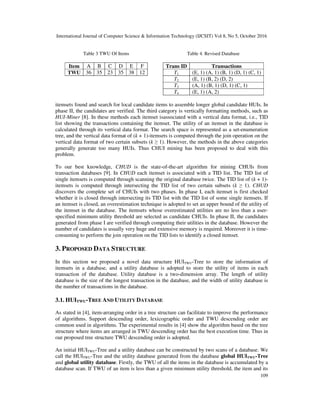 International Journal of Computer Science & Information Technology (IJCSIT) Vol 8, No 5, October 2016
109
Table 3 TWU Of Items
Item A B C D E F
TWU 36 35 23 35 38 12
Table 4. Revised Database
Trans ID Transactions
T1 (E, 1) (A, 1) (B, 1) (D, 1) (C, 1)
T2 (E, 1) (B, 2) (D, 2)
T3 (A, 1) (B, 1) (D, 1) (C, 1)
T4 (E, 1) (A, 2)
itemsets found and search for local candidate items to assemble longer global candidate HUIs. In
phase II, the candidates are verified. The third category is vertically formatting methods, such as
HUI-Miner [8]. In these methods each itemset isassociated with a vertical data format, i.e., TID
list showing the transactions containing the itemset. The utility of an itemset in the database is
calculated through its vertical data format. The search space is represented as a set-enumeration
tree, and the vertical data format of (k + 1)-itemsets is computed through the join operation on the
vertical data format of two certain subsets (k ≥ 1). However, the methods in the above categories
generally generate too many HUIs. Thus CHUI mining has been proposed to deal with this
problem.
To our best knowledge, CHUD is the state-of-the-art algorithm for mining CHUIs from
transaction databases [9]. In CHUD each itemset is associated with a TID list. The TID list of
single itemsets is computed through scanning the original database twice. The TID list of (k + 1)-
itemsets is computed through intersecting the TID list of two certain subsets (k ≥ 1). CHUD
discovers the complete set of CHUIs with two phases. In phase I, each itemset is first checked
whether it is closed through intersecting its TID list with the TID list of some single itemsets. If
an itemset is closed, an overestimation technique is adopted to set an upper bound of the utility of
the itemset in the database. The itemsets whose overestimated utilities are no less than a user-
specified minimum utility threshold are selected as candidate CHUIs. In phase II, the candidates
generated from phase I are verified through computing their utilities in the database. However the
number of candidates is usually very huge and extensive memory is required. Moreover it is time-
consuming to perform the join operation on the TID lists to identify a closed itemset.
3. PROPOSED DATA STRUCTURE
In this section we proposed a novel data structure HUITWU-Tree to store the information of
itemsets in a database, and a utility database is adopted to store the utility of items in each
transaction of the database. Utility database is a two-dimension array. The length of utility
database is the size of the longest transaction in the database, and the width of utility database is
the number of transactions in the database.
3.1. HUITWU-TREE AND UTILITY DATABASE
As stated in [4], item-arranging order in a tree structure can facilitate to improve the performance
of algorithms. Support descending order, lexicographic order and TWU descending order are
common used in algorithms. The experimental results in [4] show the algorithm based on the tree
structure where items are arranged in TWU descending order has the best execution time. Thus in
our proposed tree structure TWU descending order is adopted.
An initial HUITWU-Tree and a utility database can be constructed by two scans of a database. We
call the HUITWU-Tree and the utility database generated from the database global HUITWU-Tree
and global utility database. Firstly, the TWU of all the items in the database is accumulated by a
database scan. If TWU of an item is less than a given minimum utility threshold, the item and its
 