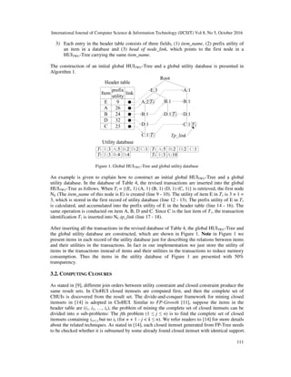International Journal of Computer Science & Information Technology (IJCSIT) Vol 8, No 5, October 2016
111
3) Each entry in the header table consists of three fields, (1) item_name, (2) prefix utility of
an item in a database and (3) head of node_link, which points to the first node in a
HUITWU-Tree carrying the same item_name.
The construction of an initial global HUITWU-Tree and a global utility database is presented in
Algorithm 1.
Figure 1. Global HUITWU-Tree and global utility database
An example is given to explain how to construct an initial global HUITWU-Tree and a global
utility database. In the database of Table 4, the revised transactions are inserted into the global
HUITWU-Tree as follows. When T1 = {(E, 1) (A, 1) (B, 1) (D, 1) (C, 1)} is retrieved, the first node
NE (The item_name of this node is E) is created (line 9 - 10). The utility of item E in T1 is 3 × 1 =
3, which is stored in the first record of utility database (line 12 - 13). The prefix utility of E in T1
is calculated, and accumulated into the prefix utility of E in the header table (line 14 - 16). The
same operation is conducted on item A, B, D and C. Since C is the last item of T1, the transaction
identification T1 is inserted into NC.tp_link (line 17 - 18).
After inserting all the transactions in the revised database of Table 4, the global HUITWU-Tree and
the global utility database are constructed, which are shown in Figure 1. Note in Figure 1 we
present items in each record of the utility database just for describing the relations between items
and their utilities in the transactions. In fact in our implementation we just store the utility of
items in the transactions instead of items and their utilities in the transactions to reduce memory
consumption. Thus the items in the utility database of Figure 1 are presented with 50%
transparency.
3.2. COMPUTING CLOSURES
As stated in [9], different join orders between utility constraint and closed constraint produce the
same result sets. In CloHUI closed itemsets are computed first, and then the complete set of
CHUIs is discovered from the result set. The divide-and-conquer framework for mining closed
itemsets in [14] is adopted in CloHUI. Similar to FP-Growth [11], suppose the items in the
header table are (i1, i2, …, in), the problem of mining the complete set of closed itemsets can be
divided into n sub-problems: The jth problem (1 ≤ j ≤ n) is to find the complete set of closed
itemsets containing in+1-j but no ik (for n + 1 - j < k ≤ n). We refer readers to [14] for more details
about the related techniques. As stated in [14], each closed itemset generated from FP-Tree needs
to be checked whether it is subsumed by some already found closed itemset with identical support.
 