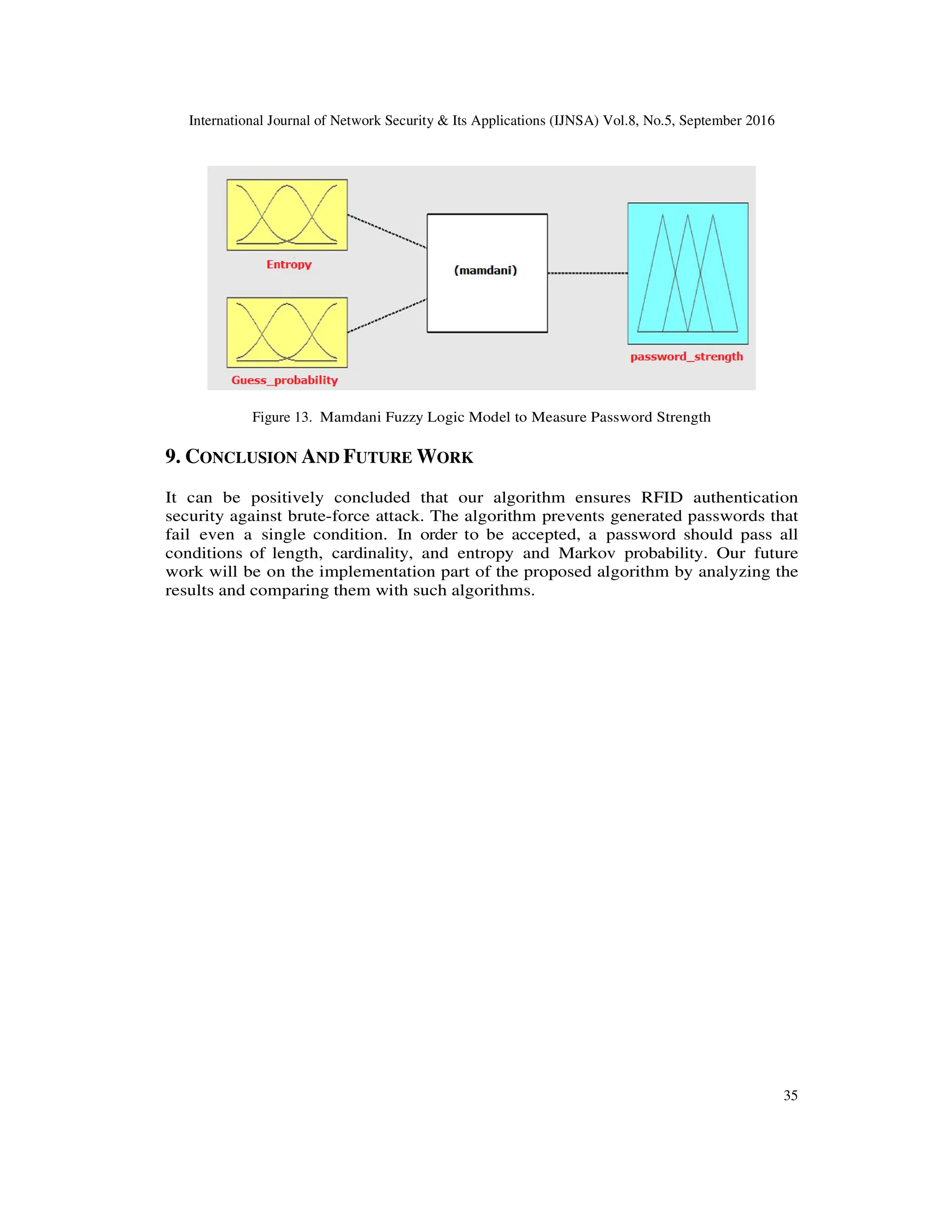 International Journal of Network Security & Its Applications (IJNSA) Vol.8, No.5, September 2016
35
Figure 13. Mamdani Fuzzy Logic Model to Measure Password Strength
9. CONCLUSION AND FUTURE WORK
It can be positively concluded that our algorithm ensures RFID authentication
security against brute-force attack. The algorithm prevents generated passwords that
fail even a single condition. In order to be accepted, a password should pass all
conditions of length, cardinality, and entropy and Markov probability. Our future
work will be on the implementation part of the proposed algorithm by analyzing the
results and comparing them with such algorithms.
 