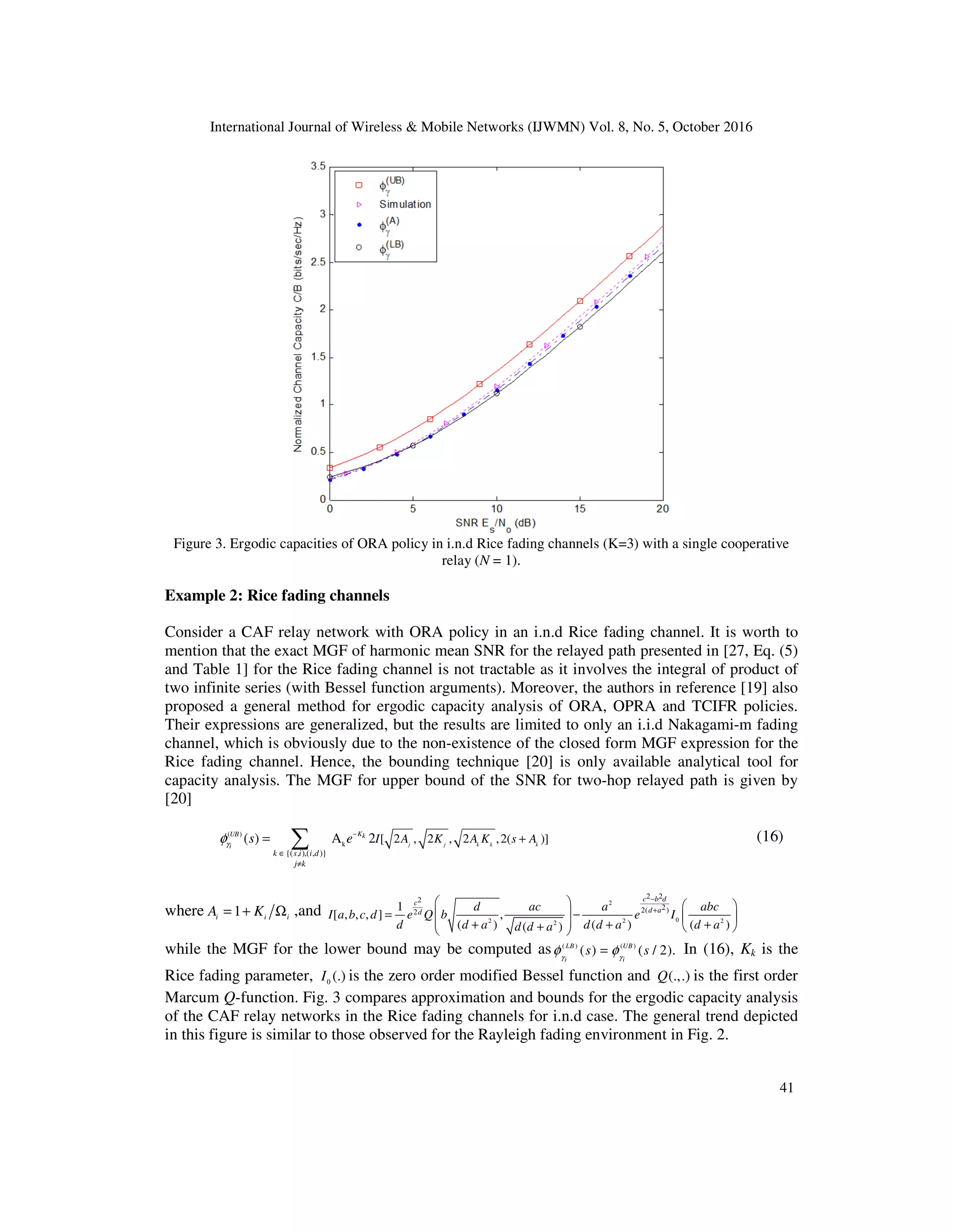International Journal of Wireless & Mobile Networks (IJWMN) Vol. 8, No. 5, October 2016
41
Figure 3. Ergodic capacities of ORA policy in i.n.d Rice fading channels (K=3) with a single cooperative
relay (N = 1).
Example 2: Rice fading channels
Consider a CAF relay network with ORA policy in an i.n.d Rice fading channel. It is worth to
mention that the exact MGF of harmonic mean SNR for the relayed path presented in [27, Eq. (5)
and Table 1] for the Rice fading channel is not tractable as it involves the integral of product of
two infinite series (with Bessel function arguments). Moreover, the authors in reference [19] also
proposed a general method for ergodic capacity analysis of ORA, OPRA and TCIFR policies.
Their expressions are generalized, but the results are limited to only an i.i.d Nakagami-m fading
channel, which is obviously due to the non-existence of the closed form MGF expression for the
Rice fading channel. Hence, the bounding technique [20] is only available analytical tool for
capacity analysis. The MGF for upper bound of the SNR for two-hop relayed path is given by
[20]
( )
k
{( , ),( , )}
[ 2 , 2 , 2 ,2( )]
( ) A 2 j j k k k
K
UB k
i
k s i i d
j k
I A K A K s A
s e
γ
φ −
∈
≠
+
= ∑ (16)
where 1
i i i
A K
= + Ω ,and
2
0
2 2 2
2
2 2
2
2
2( )
2
1
[ , , , ] ,
( ) ( ) ( )
( )
c b d
c
d a
d
d ac a abc
I a b c d e Q b e I
d d a d d a d a
d d a
−
+
   
 
= −  
 
+ + +
+  
 
while the MGF for the lower bound may be computed as ( ) ( )
( ) ( / 2).
LB UB
i i
s s
γ γ
φ φ
= In (16), Kk is the
Rice fading parameter, 0
(.)
I is the zero order modified Bessel function and (.,.)
Q is the first order
Marcum Q-function. Fig. 3 compares approximation and bounds for the ergodic capacity analysis
of the CAF relay networks in the Rice fading channels for i.n.d case. The general trend depicted
in this figure is similar to those observed for the Rayleigh fading environment in Fig. 2.
 