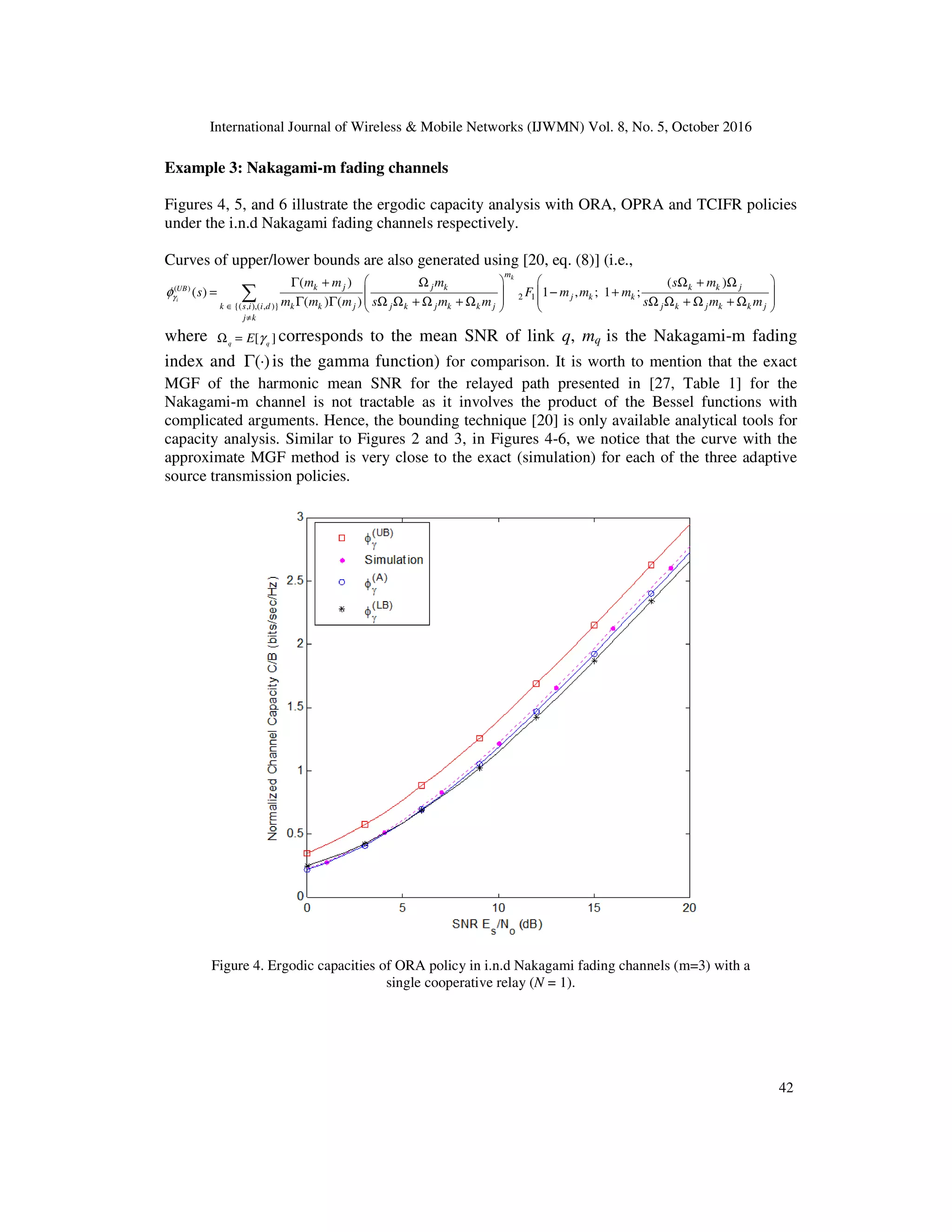 International Journal of Wireless & Mobile Networks (IJWMN) Vol. 8, No. 5, October 2016
42
Example 3: Nakagami-m fading channels
Figures 4, 5, and 6 illustrate the ergodic capacity analysis with ORA, OPRA and TCIFR policies
under the i.n.d Nakagami fading channels respectively.
Curves of upper/lower bounds are also generated using [20, eq. (8)] (i.e.,
( )
2 1
{( , ),( , )}
( ) ( )
( ) 1 , ; 1 ;
( ) ( )
i
k
UB
m
j j j
k k k k
j k k
k s i i d j j j j j j j
k k k k k k k k
j k
m m m s m
s F m m m
m m m s m m s m m
γ
φ
∈
≠
   
   
   
   
Γ + Ω Ω + Ω
= − +
Γ Γ Ω Ω + Ω + Ω Ω Ω + Ω + Ω
∑
where [ ]
q q
E γ
Ω = corresponds to the mean SNR of link q, mq is the Nakagami-m fading
index and ( )
Γ ⋅ is the gamma function) for comparison. It is worth to mention that the exact
MGF of the harmonic mean SNR for the relayed path presented in [27, Table 1] for the
Nakagami-m channel is not tractable as it involves the product of the Bessel functions with
complicated arguments. Hence, the bounding technique [20] is only available analytical tools for
capacity analysis. Similar to Figures 2 and 3, in Figures 4-6, we notice that the curve with the
approximate MGF method is very close to the exact (simulation) for each of the three adaptive
source transmission policies.
Figure 4. Ergodic capacities of ORA policy in i.n.d Nakagami fading channels (m=3) with a
single cooperative relay (N = 1).
 