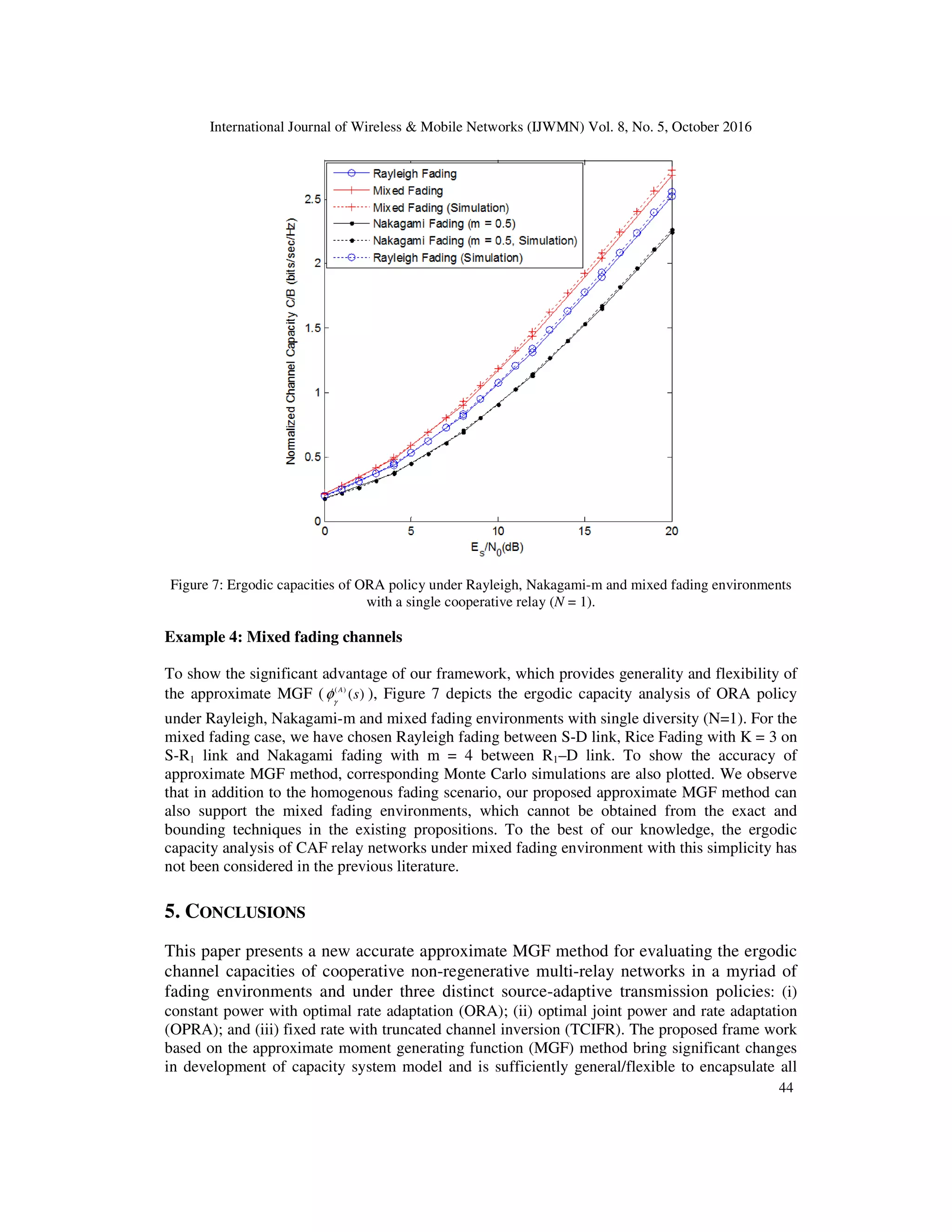 International Journal of Wireless & Mobile Networks (IJWMN) Vol. 8, No. 5, October 2016
44
Figure 7: Ergodic capacities of ORA policy under Rayleigh, Nakagami-m and mixed fading environments
with a single cooperative relay (N = 1).
Example 4: Mixed fading channels
To show the significant advantage of our framework, which provides generality and flexibility of
the approximate MGF ( ( )
( )
A
s
γ
φ ), Figure 7 depicts the ergodic capacity analysis of ORA policy
under Rayleigh, Nakagami-m and mixed fading environments with single diversity (N=1). For the
mixed fading case, we have chosen Rayleigh fading between S-D link, Rice Fading with K = 3 on
S-R1 link and Nakagami fading with m = 4 between R1–D link. To show the accuracy of
approximate MGF method, corresponding Monte Carlo simulations are also plotted. We observe
that in addition to the homogenous fading scenario, our proposed approximate MGF method can
also support the mixed fading environments, which cannot be obtained from the exact and
bounding techniques in the existing propositions. To the best of our knowledge, the ergodic
capacity analysis of CAF relay networks under mixed fading environment with this simplicity has
not been considered in the previous literature.
5. CONCLUSIONS
This paper presents a new accurate approximate MGF method for evaluating the ergodic
channel capacities of cooperative non-regenerative multi-relay networks in a myriad of
fading environments and under three distinct source-adaptive transmission policies: (i)
constant power with optimal rate adaptation (ORA); (ii) optimal joint power and rate adaptation
(OPRA); and (iii) fixed rate with truncated channel inversion (TCIFR). The proposed frame work
based on the approximate moment generating function (MGF) method bring significant changes
in development of capacity system model and is sufficiently general/flexible to encapsulate all
 