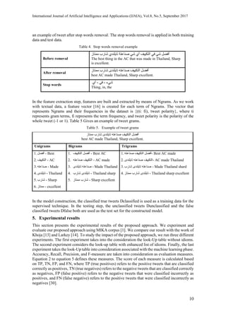International Journal of Artificial Intelligence and Applications (IJAIA), Vol.8, No.5, September 2017
10
an example of tweet after stop words removal. The stop words removal is applied in both training
data and test data.
Table 4. Stop words removal example
Before removal
‫أفضل‬‫شي‬‫في‬‫التكييف‬‫أي‬‫شي‬‫صناعتة‬‫تايلندي‬‫شارب‬‫ممتاز‬
The best thing in the AC that was made in Thailand, Sharp
is excellent.
After removal
‫شارب‬ ‫تايلندى‬ ‫صناعته‬ ‫التكييف‬ ‫أفضل‬‫ممتاز‬
best AC made Thailand, Sharp excellent.
Stop words
‫أي‬ ، ‫في‬ ، ‫شيء‬ِ
Thing, in, the
In the feature extraction step, features are built and extracted by means of Ngrams. As we work
with textual data, a feature vector [16] is created for each term of Ngrams. The vector that
represents Ngrams and their frequencies in the dataset is {(ti: fi), tweet polarity}, where ti
represents gram terms, fi represents the term frequency, and tweet polarity is the polarity of the
whole tweet (-1 or 1). Table 5 Gives an example of tweet grams.
Table 5. Example of tweet grams
‫تايلندى‬ ‫صناعته‬ ‫التكييف‬ ‫أفضل‬‫ممتاز‬ ‫شارب‬
best AC made Thailand, Sharp excellent.
Unigrams Bigrams Trigrams
1.‫أفضل‬ - Best
2.‫التكييف‬ - AC
3.‫صناعته‬ - Made
4.‫تايلندى‬ - Thailand
5.‫شارب‬ - Sharp
6.‫ممتاز‬ - excellent
1. ‫التكييف‬ ‫أفضل‬ - Best AC
2. ‫صناعته‬ ‫التكييف‬ - AC made
3. ‫تايلندى‬ ‫صناعته‬ - Made Thailand
4. ‫تايلندى‬‫شارب‬ - Thailand sharp
5. ‫ممتاز‬ ‫شارب‬ - Sharp excellent
1.‫صناعته‬ ‫التكييف‬ ‫-أفضل‬ Best AC made
2.‫تايلندى‬ ‫صناعته‬ ‫-التكييف‬ AC made Thailand
3.‫شارب‬ ‫تايلندى‬ ‫صناعته‬ - Made Thailand shard
4.‫ممتاز‬ ‫شارب‬ ‫تايلندى‬ - Thailand sharp excellent
In the model construction, the classified true tweets Dclassified is used as a training data for the
supervised technique. In the testing step, the unclassified tweets Dunclassified and the false
classified tweets Dfalse both are used as the test set for the constructed model.
5. Experimental results
This section presents the experimental results of the proposed approach. We experiment and
evaluate our proposed approach using MIKA corpus [1]. We compare our result with the work of
Khoja [13] and Larkey [14]. To study the impact of the proposed approach, we run three different
experiments. The first experiment takes into the consideration the look-Up table without idioms.
The second experiment considers the look-up table with enhanced list of idioms. Finally, the last
experiment takes the look-Up table into consideration associated with the machine learning phase.
Accuracy, Recall, Precision, and F-measure are taken into consideration as evaluation measures.
Equation 2 to equation 5 defines these measures. The score of each measure is calculated based
on TP, TN, FP, and FN, where TP (true positives) refers to the positive tweets that are classified
correctly as positives, TN (true negatives) refers to the negative tweets that are classified correctly
as negatives, FP (false positive) refers to the negative tweets that were classified incorrectly as
positives, and FN (false negative) refers to the positive tweets that were classified incorrectly as
negatives [30].
 
