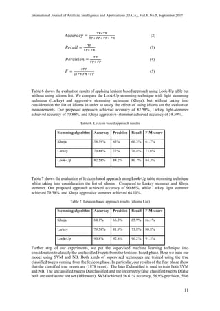 International Journal of Artificial Intelligence and Applications (IJAIA), Vol.8, No.5, September 2017
11
𝐴𝑐𝑐𝑢𝑟𝑎𝑐𝑦 =
TP+TN
T𝑃+ 𝐹𝑃+ 𝑇𝑁+ 𝐹𝑁
(2)
𝑅𝑒𝑐𝑎𝑙𝑙 =
TP
T𝑃+ 𝐹𝑁
(3)
𝑃𝑒𝑟𝑐𝑖𝑠𝑖𝑜𝑛 =
𝑇𝑃
𝑇𝑃+ 𝐹𝑃
(4)
𝐹 =
2𝑇𝑃
2𝑇𝑃+ 𝐹𝑁 +𝐹𝑃
(5)
Table 6 shows the evaluation results of applying lexicon based approach using Look-Up table but
without using idioms list. We compare the Look-Up stemming technique with light stemming
technique (Larkey) and aggressive stemming technique (Khoja), but without taking into
consideration the list of idioms in order to study the effect of using idioms on the evaluation
measurements. Our proposed approach achieved accuracy of 82.58%, Larkey light-stemmer
achieved accuracy of 70.88%, and Khoja aggressive- stemmer achieved accuracy of 58.59%.
Table 6. Lexicon based approach results
Stemming algorithm Accuracy Precision Recall F-Measure
Khoja 58.59% 63% 60.3% 61.7%
Larkey 70.88% 77% 70.4% 73.6%
Look-Up 82.58% 88.2% 80.7% 84.3%
Table 7 shows the evaluation of lexicon based approach using Look-Up table stemming technique
while taking into consideration the list of idioms. Compared to Larkey stemmer and Khoja
stemmer. Our proposed approach achieved accuracy of 90.86%, while Larkey light stemmer
achieved 79.58%, and Khoja aggressive stemmer achieved 64.10%.
Table 7. Lexicon based approach results (idioms List)
Stemming algorithm Accuracy Precision Recall F-Measure
Khoja 64.1% 66.3% 65.9% 66.1%
Larkey 79.58% 81.9% 73.8% 80.8%
Look-Up 90.8% 92.8% 90.2% 91.5%
Further step of our experiments, we put the supervised machine learning technique into
consideration to classify the unclassified tweets from the lexicons based phase. Here we train our
model using SVM and NB. Both kinds of supervised techniques are trained using the true
classified tweets coming from the lexicon phase. In particular, our results of the first phase show
that the classified true tweets are (1878 tweet). The later Dclassified is used to train both SVM
and NB. The unclassified tweets Dunclassified and the incorrectly/false classified tweets Dfalse
both are used as the test set (189 tweet). SVM achieved 56.61% accuracy, 56.9% precision, 56.6
 