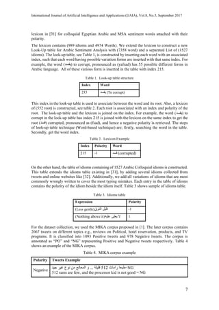 International Journal of Artificial Intelligence and Applications (IJAIA), Vol.8, No.5, September 2017
7
lexicon in [31] for colloquial Egyptian Arabic and MSA sentiment words attached with their
polarity.
The lexicon contains (989 idioms and 4974 Words). We extend the lexicon to construct a new
Look-Up table for Arabic Sentiment Analysis with (7358 word) and a separated List of (1527
idioms). The look-up table, see Table 1, is constructed by inserting each word with an associated
index, such that each word having possible variation forms are inserted with that same index. For
example, the word (‫يفسد‬) to corrupt, pronounced as (yafsad) has 55 possible different forms in
Arabic language. All of these various form is inserted in the table with index 215.
This index in the look-up table is used to associate between the word and its root. Also, a lexicon
of (552 root) is constructed, see table 2. Each root is associated with an index and polarity of the
root. The look-up table and the lexicon is joined on the index. For example, the word (‫يفسد‬) to
corrupt in the look-up table has index 215 is joined with the lexicon on the same index to get the
root (‫فسد‬) corrupted, pronounced as (fsad), and hence a negative polarity is retrieved. The steps
of look-up table technique (Word-based technique) are; firstly, searching the word in the table.
Secondly, get the word index.
Table 2. Lexicon Example
Index Polarity Word
215 -1 ‫فسد‬ (corrupted)
On the other hand, the table of idioms containing of 1527 Arabic Colloquial idioms is constructed.
This table extends the idioms table existing in [31], by adding several idioms collected from
tweets and online websites like [32]. Additionally, we add all variations of idioms that are most
commonly wrongly written to cover the most typing mistakes. Each entry in the table of idioms
contains the polarity of the idiom beside the idiom itself. Table 3 shows sample of idioms table.
For the dataset collection, we used the MIKA corpus proposed in [1]. The later corpus contains
2067 tweets on different topics e.g., reviews on Political, hotel reservation, products, and TV
programs. It is classified into 1093 Positive tweets and 978 Negative tweets. The corpus is
annotated as “PO” and “NG” representing Positive and Negative tweets respectively. Table 4
shows an example of the MIKA corpus.
Table 4. MIKA corpus example
Polarity Tweets Example
Negative
‫طبعا‬‫رامات‬512‫قليلة‬...‫و‬‫المعالج‬‫من‬‫نوع‬‫غير‬‫جيد‬ =NG
512 rams are few, and the processor kid is not good = NG
Table 1. Look-up table structure
Index Word
215 ‫يفسد‬ (To corrupt)
Table 3. Idioms table
Expression Polarity
(Less gentle) ‫قلي‬‫ل‬‫الذوق‬ -1
(Nothing above it)‫عليه‬ ‫يعلى‬ ‫ال‬ 1
 