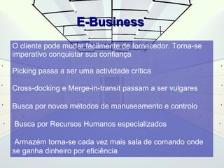 EE--BBuussiinneessss 
O cliente pode mudar facilmente de fornecedor. Torna-se 
imperativo conquistar sua confiança 
Picking passa a ser uma actividade crítica 
Cross-docking e Merge-in-transit passam a ser vulgares 
Busca por novos métodos de manuseamento e controlo 
Busca por Recursos Humanos especializados 
Armazém torna-se cada vez mais sala de comando onde 
se ganha dinheiro por eficiência 
 