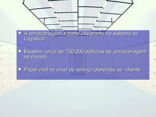  A armazenagem é parte integrante nnoo ssiisstteemmaa ddee 
LLooggííssttiiccaa 
 EExxiisstteemm cceerrccaa ddee 775500 000000 eeddiiffíícciiooss ddee aarrmmaazzeennaaggeemm 
nnoo mmuunnddoo 
 PPaappeell vviittaall nnoo nníívveell ddee sseerrvviiççoo ooffeerreecciiddoo aaoo cclliieennttee 
 