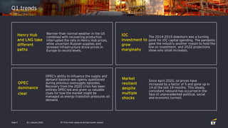 Q1 trends
EY Price Point: global oil and gas market outlook
Page 4 Q1 | January 2022
OPEC
dominance
clear
Market
resilient
despite
multiple
shocks
Henry Hub
and LNG take
different
paths
IOC
investment to
grow
marginally
Warmer-than normal weather in the US
combined with recovering production
interrupted the rally in Henry Hub prices,
while uncertain Russian supplies and
stressed infrastructure drove prices in
Europe to record levels.
OPEC’s ability to influence the supply and
demand balance was openly questioned
during previous oversupply episodes.
Recovery from the 2020 crisis has been
entirely OPEC-led and given us valuable
clues for how the market might be
managed as energy transition pressures oil
demand.
The 2014-2015 downturn was a turning
point for IOC capital spending. The pandemic
gave the industry another reason to hold the
line on investment, and 2022 projections
show only small increases.
Since April 2020, oil prices have
increased by a factor of 5 and gone up in
14 of the last 19 months. This steady,
consistent rebound has occurred in the
face of unprecedented political, social
and economic turmoil.
 
