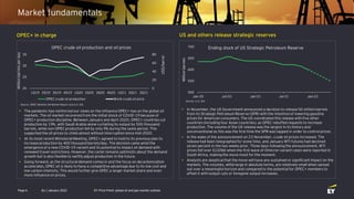 Q1 | January 2022 EY Price Point: global oil and gas market outlook
Page 6
Market fundamentals
OPEC+ in charge
• The pandemic has reinforced our views on the influence OPEC+ has on the global oil
markets. The oil market recovered from the initial shock of COVID-19 because of
OPEC+ production discipline. Between January and April 2020, OPEC+ countries cut
production by 19%, with Saudi Arabia alone curtailing its output by 500 thousand
barrels, while non-OPEC production fell by only 9% during the same period. This
supported the oil prices to climb almost without interruption since mid-2020.
• At its most recent Ministerial Meeting, OPEC+ agreed to hold to its previous plan to
increase production by 400 thousand barrels/day. The decision came amid the
emergence of a new COVID-19 variant and its potential to impact oil demand with
renewed travel restrictions. However, the cartel remains optimistic about the demand
growth but is also flexible to swiftly adjust production in the future.
• Going forward, as the structural demand comes in and the focus on decarbonization
accelerates, OPEC oil is likely to have a competitive advantage due to its low cost and
low carbon intensity. This would further give OPEC a larger market share and even
more influence on prices.
Source: OPEC Monthly Oil Market Report and U.S. EIA
Source: U.S. EIA
• In November, the US Government announced a decision to release 50 million barrels
from its Strategic Petroleum Reserve (SPR) with the intention of lowering gasoline
prices for American consumers. The US coordinated this release with five other
countries (including four Asian countries), as OPEC rebuffed requests to increase
production. The volume of the US release was the largest in its history and
unconventional as this was the first time the SPR was tapped in order to control prices.
• In the wake of the announcement on 23 November, crude oil prices increased. The
release had been telegraphed for some time, and January WTI futures had declined
seven percent in the two weeks prior. Three days following the announcement, WTI
prices fell over $10/bbl when the first wave of Omicron variant cases were reported in
South Africa, making the move moot for the moment.
• Analysts are skeptical that the move will have any sustained or significant impact on the
markets. The volumes, while large in absolute terms, are relatively small when spread
out over a meaningful horizon and compared to the potential for OPEC+ members to
offset it with output cuts or foregone output increases.
US and others release strategic reserves
0
20
40
60
80
20
25
30
35
1Q19 2Q19 3Q19 4Q19 1Q20 2Q20 3Q20 4Q20 1Q21 2Q21 3Q21
US$/barrel
Million
barrels
per
day
OPEC crude oil production and oil prices
OPEC crude oil production Brent crude oil price
500
550
600
650
700
Jan-20 Jul-20 Jan-21 Jul-21 Jan-22
Million
barrels
Ending stock of US Strategic Petroleum Reserve
 