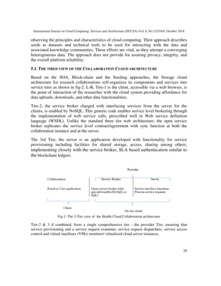 International Journal on Cloud Computing: Services and Architecture (IJCCSA) Vol. 8, No.1/2/3/4/5, October 2018
29
observing the principles and characteristics of cloud computing. Their approach describes
seeds as datasets and technical tools to be used for interacting with the data and
associated knowledge communities. These efforts are vital, as they attempt a converging
heterogeneous data. The approach does not provide for assuring privacy, integrity, and
the overall platform reliability.
5.1. THE TIRED VIEW OF THE COLLABORATION CLOUD ARCHITECTURE
Based on the SOA, Block-chain and the Seeding approaches, the Storage cloud
architecture for research collaborations self-organizes its components and services into
service tires as shown in fig-2. L-R, Tire-1 is the client, accessible via a web browser, is
the point of interaction of the researcher with the cloud system providing affordance for
data uploads, downloads, and other data functionalities.
Tier-2, the service broker charged with interfacing services from the server for the
clients, is enabled by NoSQL. This generic code enables service level brokering through
the implementation of web service calls, prescribed well in Web service definition
language (WSDL). Unlike the standard three tier web architecture; the open service
broker replicates the service level contract/agreement with sync function at both the
collaboration instance and at the server.
The 3rd Tier, the server is an application developed with functionality for service
provisioning including facilities for shared storage, access, sharing among others;
implementing closely with the service broker, SLA based authentication similar to
the blockchain ledgers.
Fig-1: The 3-Tire view of the Health Cloud Collaboration architecture
Tier-2 & 3 if combined, form a single comprehensive tire - the provider Tier, ensuring that
service provisioning and a service request examiner, service request dispatchers, service access
control and virtual machines (VMs) monitors/ virtualized cloud server instances.
 