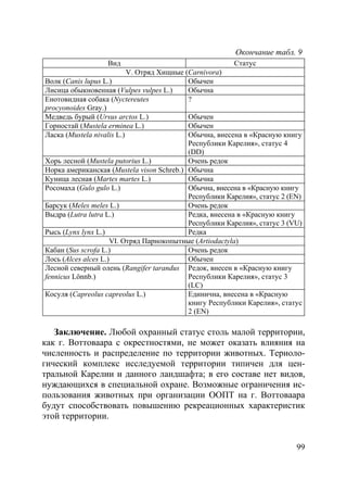 99
Окончание табл. 9
Вид Статус
V. Отряд Хищные (Carnivora)
Волк (Canis lupus L.) Обычен
Лисица обыкновенная (Vulpes vulpes L.) Обычна
Енотовидная собака (Nyctereutes
procyonoides Gray.)
?
Медведь бурый (Ursus arctos L.) Обычен
Горностай (Mustela erminea L.) Обычен
Ласка (Mustela nivalis L.) Обычна, внесена в «Красную книгу
Республики Карелия», статус 4
(DD)
Хорь лесной (Mustela putorius L.) Очень редок
Норка американская (Mustela vison Schreb.) Обычна
Куница лесная (Martes martes L.) Обычна
Росомаха (Gulo gulo L.) Обычна, внесена в «Красную книгу
Республики Карелия», статус 2 (EN)
Барсук (Meles meles L.) Очень редок
Выдра (Lutra lutra L.) Редка, внесена в «Красную книгу
Республики Карелия», статус 3 (VU)
Рысь (Lynx lynx L.) Редка
VI. Отряд Парнокопытные (Artiodactyla)
Кабан (Sus scrofa L.) Очень редок
Лось (Alces alces L.) Обычен
Лесной северный олень (Rangifer tarandus
fennicus Lönnb.)
Редок, внесен в «Красную книгу
Республики Карелия», статус 3
(LC)
Косуля (Capreolus capreolus L.) Единична, внесена в «Красную
книгу Республики Карелия», статус
2 (EN)
Заключение. Любой охранный статус столь малой территории,
как г. Воттоваара с окрестностями, не может оказать влияния на
численность и распределение по территории животных. Териоло-
гический комплекс исследуемой территории типичен для цен-
тральной Карелии и данного ландшафта; в его составе нет видов,
нуждающихся в специальной охране. Возможные ограничения ис-
пользования животных при организации ООПТ на г. Воттоваара
будут способствовать повышению рекреационных характеристик
этой территории.
Copyright ОАО «ЦКБ «БИБКОМ» & ООО «Aгентство Kнига-Cервис»
 