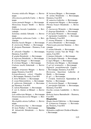 115
Acnemia nitidicollis Meigen – г. Вотто-
ваара
Allocotocera pulchella Curtis – г. Вотто-
ваара
Azana anomala Staeger – г. Воттоваара
Monoclona braueri Strobl – г. Вотто-
ваара
Polylepta borealis Lundström – г. Вот-
товаара
Syntemna nitidula Edwards – г. Вотто-
ваара
Apolephthisa subincana Curtis – г. Вот-
товаара
Boletina basalis Meigen – г. Воттоваара
B. cincticornis Walker – г. Воттоваара
B. dissipata Plassmann – Пенинга, 8 км
ЮЗ
B. edwardsi Chandler – г. Воттоваара;
Пенинга, 8 км ЮЗ
B. gripha Dziedzicki – г. Воттоваара
B. nigricans Dziedzicki – г. Воттоваара
B. sciarina Staeger – г. Воттоваара
B. trivittata Meigen – г. Воттоваара
Coelosia tenella Zetterstedt – г. Вотто-
ваара
Synapha vitripennis Meigen – г. Вотто-
ваара; Пенинга, 8 км ЮЗ
Ectrepesthoneura colyeri Chandler –
г. Воттоваара; Пенинга, 8 км ЮЗ
E. hirta Winnertz – г. Воттоваара
E. ovata Ostroverchova – г. Воттоваара
E. pubescens Zetterstedt – г. Воттоваа-
ра; Пенинга, 8 км ЮЗ
E. referta Plassmann – г. Воттоваара
E. tori A. Zaitzev et Økland – г. Вотто-
ваара
Leia subfasciata Meigen – г. Воттоваара
Dynatosoma fuscicorne Meigen – г. Вот-
товаара
Mycetophila attonsa Laffoon – г. Вотто-
ваара
M. ichneumonea Say – г. Воттоваара
M. laeta Walker – г. Воттоваара
M. lubomirskii Dziedzicki – г. Вотто-
ваара
M. luctuosa Meigen – г. Воттоваара
M. stylata Dziedzicki – г. Воттоваара;
Пенинга, 8 км ЮЗ
M. sumavica Laštovka – г. Воттоваара
M. unipunctata Meigen – г. Воттоваара
Phronia braueri Dziedzicki – г. Вотто-
ваара
P. cinerascens Winnertz – г. Воттоваара
P. disgrega Dziedzicki – г. Воттоваара
P. forcipata Winnertz – г. Воттоваара
P. nigripalpis Lundström – г. Воттоваа-
ра; Пенинга, 8 км ЮЗ
P. strenua Winnertz – г. Воттоваара
P. unica Dziedzicki – г. Воттоваара
Platurocypta punctum Stannius – г. Вот-
товаара
P. testata Edwards – г. Воттоваара
Sceptonia costata Van der Wulp – Пе-
нинга, 8 км ЮЗ
S. fumipes Edwards – г. Воттоваара
S. fuscipalpis Edwards – г. Воттоваара
S. nigra Meigen – г. Воттоваара
Trichonta vitta Meigen – г. Воттоваара
T. sp1 (cf. terminalis) – г. Воттоваара
Zygomyia pseudohumeralis Caspers –
г. Воттоваара; Пенинга, 8 км ЮЗ
Brevicornu bipartitum Laštovka et
Matile – г. Воттоваара
B. sp1. – г. Воттоваара
* Cordyla bomloensis Kjaerandsen &
Kurina – г. Воттоваара
C. brevicornis Staeger – г. Воттоваара
C. parvipalpis Edwards – г. Воттоваара;
Пенинга, 8 км ЮЗ
Exechia cornuta Lundström – г. Вотто-
ваара
Rymosia batava Barendrecht – Пенинга,
8 км ЮЗ
Rhagionidae
Rhagio lineola Fabricius – г. Воттоваара
R. scolopaceus Linnaeus – г. Воттоваа-
ра; Пенинга, 8 км ЮЗ
Tabanidae
Hybomitra confiformis Chvála et Moucha –
г. Воттоваара
Copyright ОАО «ЦКБ «БИБКОМ» & ООО «Aгентство Kнига-Cервис»
 