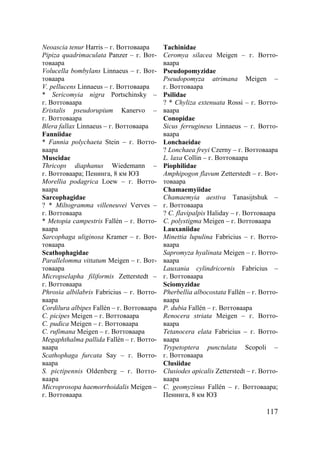 117
Neoascia tenur Harris – г. Воттоваара
Pipiza quadrimaculata Panzer – г. Вот-
товаара
Volucella bombylans Linnaeus – г. Вот-
товаара
V. pellucens Linnaeus – г. Воттоваара
* Sericomyia nigra Portschinsky –
г. Воттоваара
Eristalis pseudorupium Kanervo –
г. Воттоваара
Blera fallax Linnaeus – г. Воттоваара
Fanniidae
* Fannia polychaeta Stein – г. Вотто-
ваара
Muscidae
Thricops diaphanus Wiedemann –
г. Воттоваара; Пенинга, 8 км ЮЗ
Morellia podagrica Loew – г. Вотто-
ваара
Sarcophagidae
? * Miltogramma villeneuvei Verves –
г. Воттоваара
* Metopia campestris Fallén – г. Вотто-
ваара
Sarcophaga uliginosa Kramer – г. Вот-
товаара
Scathophagidae
Parallelomma vittatum Meigen – г. Вот-
товаара
Micropselapha filiformis Zetterstedt –
г. Воттоваара
Phrosia albilabris Fabricius – г. Вотто-
ваара
Cordilura albipes Fallén – г. Воттоваара
C. picipes Meigen – г. Воттоваара
C. pudica Meigen – г. Воттоваара
C. rufimana Meigen – г. Воттоваара
Megaphthalma pallida Fallén – г. Вотто-
ваара
Scathophaga furcata Say – г. Вотто-
ваара
S. pictipennis Oldenberg – г. Вотто-
ваара
Microprosopa haemorrhoidalis Meigen –
г. Воттоваара
Tachinidae
Ceromya silacea Meigen – г. Вотто-
ваара
Pseudopomyzidae
Pseudopomyza atrimana Meigen –
г. Воттоваара
Psilidae
? * Chyliza extenuata Rossi – г. Вотто-
ваара
Conopidae
Sicus ferrugineus Linnaeus – г. Вотто-
ваара
Lonchaeidae
? Lonchaea freyi Czerny – г. Воттоваара
L. laxa Collin – г. Воттоваара
Piophilidae
Amphipogon flavum Zetterstedt – г. Вот-
товаара
Chamaemyiidae
Chamaemyia aestiva Tanasijtshuk –
г. Воттоваара
? C. flavipalpis Haliday – г. Воттоваара
C. polystigma Meigen – г. Воттоваара
Lauxaniidae
Minettia lupulina Fabricius – г. Вотто-
ваара
Sapromyza hyalinata Meigen – г. Вотто-
ваара
Lauxania cylindricornis Fabricius –
г. Воттоваара
Sciomyzidae
Pherbellia albocostata Fallén – г. Вотто-
ваара
P. dubia Fallén – г. Воттоваара
Renocera striata Meigen – г. Вотто-
ваара
Tetanocera elata Fabricius – г. Вотто-
ваара
Trypetoptera punctulata Scopoli –
г. Воттоваара
Clusiidae
Clusiodes apicalis Zetterstedt – г. Вотто-
ваара
C. geomyzinus Fallén – г. Воттоваара;
Пенинга, 8 км ЮЗ
Copyright ОАО «ЦКБ «БИБКОМ» & ООО «Aгентство Kнига-Cервис»
 