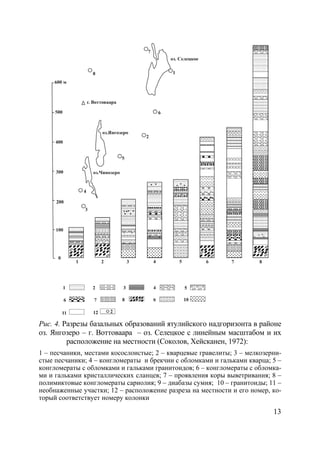 13
Рис. 4. Разрезы базальных образований ятулийского надгоризонта в районе
оз. Янгозеро – г. Воттоваара – оз. Селецкое с линейным масштабом и их
расположение на местности (Соколов, Хейсканен, 1972):
1 – песчаники, местами косослоистые; 2 – кварцевые гравелиты; 3 – мелкозерни-
стые песчаники; 4 – конгломераты и брекчии с обломками и гальками кварца; 5 –
конгломераты с обломками и гальками гранитоидов; 6 – конгломераты с обломка-
ми и гальками кристаллических сланцев; 7 – проявления коры выветривания; 8 –
полимиктовые конгломераты сариолия; 9 – диабазы сумия; 10 – гранитоиды; 11 –
необнаженные участки; 12 – расположение разреза на местности и его номер, ко-
торый соответствует номеру колонки
Copyright ОАО «ЦКБ «БИБКОМ» & ООО «Aгентство Kнига-Cервис»
 