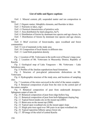 154
List of table and figure captions
Таbl. 1. Mineral content, рН, suspended matter and ion composition in
lakes
Таbl. 2. Organic matter, lithophilic elements, and fluorides in lakes
Таbl. 3. Nutrients in lakes, mg/l
Таbl. 4. Chemical characteristics of primitive soils
Таbl. 5. Area distribution by land categories, ha/%
Таbl. 6. Distribution of forests by dominant tree species and age classes, ha
Таbl. 7. Distribution of forests by dominant tree species and age classes,
cub. m
Таbl. 8. Brief overview of forest-tundra, open woodland and forest
communities
Таbl. 9. List of mammals in the study area
Таbl. 10. Composition of local faunas in different sites
Таbl. 11. Land birds population density
Fig. 1. Location of Mt. Vottovaara in the north-west of Russia’s taiga zone
Fig. 2. Location of Mt. Vottovaara in Muezersky District, Republic of
Karelia
Fig. 3. Geological map of Lake Yangozero – Mt. Vottovaara – Lake
Seletskoye area
Fig. 4. Profiles of the Jatulian suprahorizon basal formations
Fig. 5. Structure of post-glacial paleoseismic dislocations on Mt.
Vottovaara
Fig. 6. Hydrographic structure of the study area, and locations of sampling
sites
Fig. 7. Locations of the mires surveyed in the relief of the nature complex
Fig. 8. Botanical composition of peat from the mire in the central part of
the nature complex
Fig. 9. Botanical composition of peat from underneath deergrass-
Sphagnum carpet of mire #6
Fig. 10. Botanical composition of peat from ridge-hollow bog
Fig. 11. Botanical composition of peat from herb-Sphagnum sloping bog
Fig. 12. Typical forest-tundra site on the mount top (2003)
Fig. 13. Burnt area on the mount top (2008)
Fig. 14. Typical open woodland site on the mount upper slope
Fig. 15. Single pine trees aged over 300 years in an open woodland site
Fig. 16. Typical rupestrine bilberry spruce forest site
Fig. 17. 3D image of the relief of central Karelia
Copyright ОАО «ЦКБ «БИБКОМ» & ООО «Aгентство Kнига-Cервис»
 