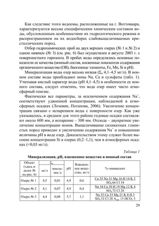 29
Как следствие этого водоемы, расположенные на г. Воттоваара,
характеризуются весьма специфическим химическим составом во-
ды, обусловленным особенностями их гидрологического режима и
распространением на их водосборах слабовыщелачиваемых кри-
сталлических пород.
Отбор гидрохимических проб на двух верхних озерах (№ 1 и № 2) и
одном нижнем (№ 3) (см. рис. 6) был осуществлен в августе 2003 г. с
поверхностного горизонта. В пробах воды определялись основные по-
казатели ее качества (ионный состав, косвенные показатели содержания
органического вещества (ОВ), биогенные элементы, Fe, Mn, Si и рН).
Минерализация воды озер весьма низкая (Σи 4,1–4,5 мг/л). В ион-
ном составе воды преобладают ионы Nа, Са и сульфаты (табл. 1).
Учитывая кислый характер воды (рН 4,1–4,5) и особенности ее ион-
ного состава, следует отметить, что вода озер имеет чисто атмо-
сферный генезис.
Фактически все параметры, за исключением содержания Nа+
,
соответствуют удвоенной концентрации, наблюдаемой в атмо-
сферных осадках (Лозовик, Потапова, 2006). Увеличение концен-
трации связано с испарением воды с поверхности озер. Как уже
указывалось, в среднем для этого района годовые осадки составля-
ют около 600 мм, а испарение – 300 мм. Отсюда – двукратное уве-
личение концентрации ионов. Выщелачивание силикатных глини-
стых пород приводит к увеличению содержания Nа+
и повышению
величины рН в воде озер. Доказательством этому служат более вы-
сокие концентрации Si в озерах (0,2–1,1), чем в атмосферных осад-
ках (<0,03 мг/л).
Таблица 1
Минерализация, рН, взвешенное вещество и ионный состав
ΣиОбъект
(здесь и
далее №
по рис. 6)
мг/л
ммоль-
экв./л
рН
Взвешен-
ное веще-
ство, мг/л
%-эквивалент
Озеро № 1 4,5 0,01 4,9 0,6
Ca 35 Na 31 Mg 16 Н 14 K 3
SO4 66 Cl 34
Озеро № 2 4,1 0,07 4,9 0,4
Na 34 Ca 30 Н 19 Mg 12 K 4
SO4 72 Cl 28
Озеро № 3 4,4 0,08 5,7 1,1
Na 35 Ca 33 Mg 21 K 8 Н 3
SO4 52 Cl 28 Аорг 15 НСО3 5
Copyright ОАО «ЦКБ «БИБКОМ» & ООО «Aгентство Kнига-Cервис»
 