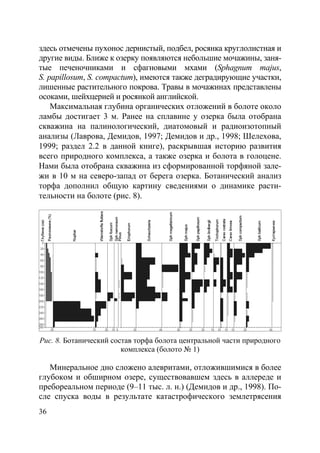 36
здесь отмечены пухонос дернистый, подбел, росянка круглолистная и
другие виды. Ближе к озерку появляются небольшие мочажины, заня-
тые печеночниками и сфагновыми мхами (Sphagnum majus,
S. papillosum, S. compactum), имеются также деградирующие участки,
лишенные растительного покрова. Травы в мочажинах представлены
осоками, шейхцерией и росянкой английской.
Максимальная глубина органических отложений в болоте около
ламбы достигает 3 м. Ранее на сплавине у озерка была отобрана
скважина на палинологический, диатомовый и радиоизотопный
анализы (Лаврова, Демидов, 1997; Демидов и др., 1998; Шелехова,
1999; раздел 2.2 в данной книге), раскрывшая историю развития
всего природного комплекса, а также озерка и болота в голоцене.
Нами была отобрана скважина из сформированной торфяной зале-
жи в 10 м на северо-запад от берега озерка. Ботанический анализ
торфа дополнил общую картину сведениями о динамике расти-
тельности на болоте (рис. 8).
Рис. 8. Ботанический состав торфа болота центральной части природного
комплекса (болото № 1)
Минеральное дно сложено алевритами, отложившимися в более
глубоком и обширном озере, существовавшем здесь в аллереде и
пребореальном периоде (9–11 тыс. л. н.) (Демидов и др., 1998). По-
сле спуска воды в результате катастрофического землетрясения
Copyright ОАО «ЦКБ «БИБКОМ» & ООО «Aгентство Kнига-Cервис»
 