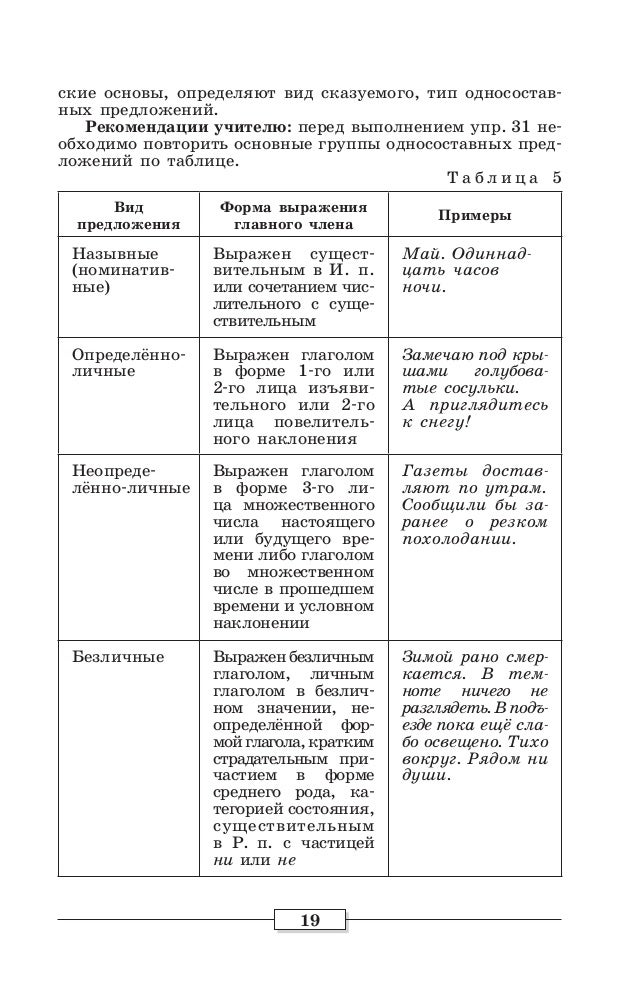 списанные из учебника истории 7-8 предложений обстоятельствами времени