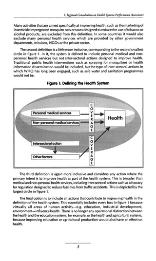 Health Systems Performance Assessment And Improvement In The Region Of ...