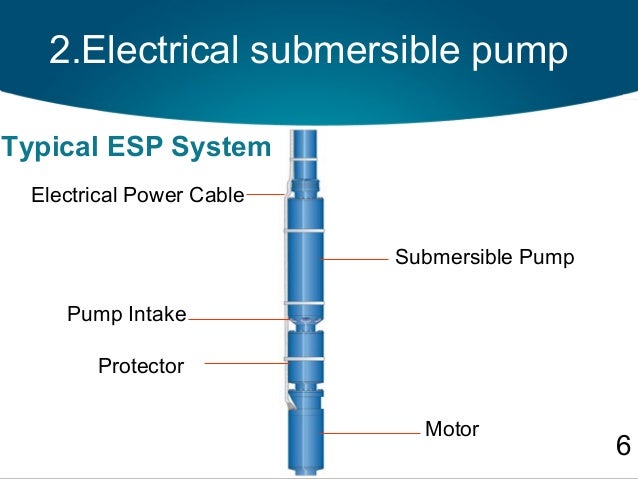 pfe sans gas calculation 6 638