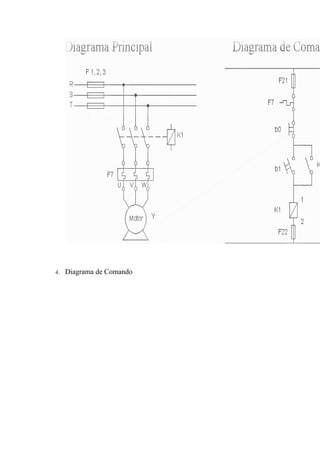 4. Diagrama de Comando
 