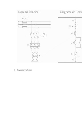 5. Diagrama Multifilar
 