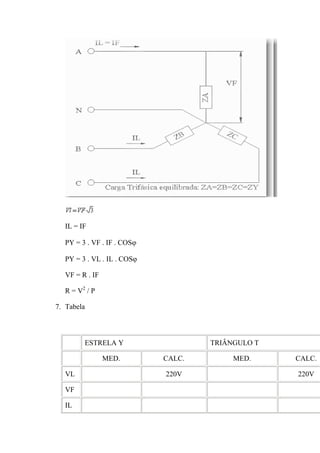 IL = IF
PY = 3 . VF . IF . COSϕ
PY = 3 . VL . IL . COSϕ
VF = R . IF
R = V2
/ P
7. Tabela
ESTRELA Y TRIÂNGULO T
MED. CALC. MED. CALC.
VL 220V 220V
VF
IL
 
