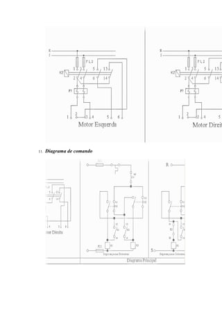11. Diagrama de comando
 
