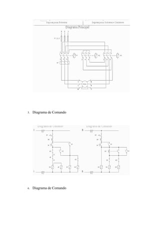 5. Diagrama de Comando
6. Diagrama de Comando
 
