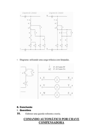 7. Diagrama: utilizando uma carga trifasica com lâmpadas.
8. Conclusão
9. Questões
10. Elaborar uma questão referente a teoria.
COMANDO AUTOMÁTICO POR CHAVE
COMPENSADORA
 