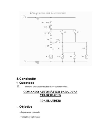 8.Conclusão
9. Questões
10. Elaborar uma questão sobre chave compensadora.
COMANDO AUTOMÁTICO PARA DUAS
VELOCIDADES
( DAHLANDER)
1. Objetivo
- diagrama de comando
- variação de velocidade
 