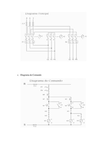 4. Diagrama de Comando
 