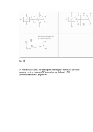 Fig. 02
Os contatos auxiliares, utilizados para sinalização e comandos de vários
motores, existem o contato NF (normalmente fechado) e NA
(normalmente aberto). (figura 03).
 