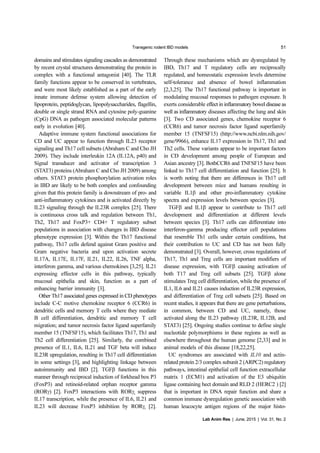 Transgenic rodent IBD models 51
Lab Anim Res | June, 2015 | Vol. 31, No. 2
domains and stimulates signaling cascades as demonstrated
by recent crystal structures demonstrating the protein in
complex with a functional antagonist [40]. The TLR
family functions appear to be conserved in vertebrates,
and were most likely established as a part of the early
innate immune defense system allowing detection of
lipoprotein, peptidoglycan, lipopolysaccharides, flagellin,
double or single strand RNA and cytosine poly-guanine
(CpG) DNA as pathogen associated molecular patterns
early in evolution [40].
Adaptive immune system functional associations for
CD and UC appear to function through IL23 receptor
signaling and Th17 cell subsets (Abraham C and Cho JH
2009). They include interleukin 12A (IL12A, p40) and
Signal transducer and activator of transcription 3
(STAT3) proteins (Abraham C and Cho JH 2009) among
others. STAT3 protein phosphorylation activation roles
in IBD are likely to be both complex and confounding
given that this protein family is downstream of pro- and
anti-inflammatory cytokines and is activated directly by
IL23 signaling through the IL23R complex [25]. There
is continuous cross talk and regulation between Th1,
Th2, Th17 and FoxP3+ CD4+ T regulatory subset
populations in association with changes in IBD disease
phenotype expression [3]. Within the Th17 functional
pathway, Th17 cells defend against Gram positive and
Gram negative bacteria and upon activation secrete
IL17A, IL17E, IL17F, IL21, IL22, IL26, TNF alpha,
interferon gamma, and various chemokines [3,25]. IL21
expressing effector cells in this pathway, typically
mucosal epithelia and skin, function as a part of
enhancing barrier immunity [3].
Other Th17 associated genes expressed in CD phenotypes
include C-C motive chemokine receptor 6 (CCR6) in
dendritic cells and memory T cells where they mediate
B cell differentiation, dendritic and memory T cell
migration; and tumor necrosis factor ligand superfamily
member 15 (TNFSF15), which facilitates Th17, Th1 and
Th2 cell differentiation [25]. Similarly, the combined
presence of IL1, IL6, IL21 and TGF beta will induce
IL23R upregulation, resulting in Th17 cell differentiation
in some settings [3], and highlighting linkage between
autoimmunity and IBD [2]. TGFβ functions in this
manner through reciprocal induction of forkhead box P3
(FoxP3) and retinoid-related orphan receptor gamma
(RORγ) [2]. FoxP3 interactions with RORγt suppress
IL17 transcription, while the presence of IL6, IL21 and
IL23 will decrease FoxP3 inhibition by RORγt [2].
Through these mechanisms which are dysregulated by
IBD, Th17 and T regulatory cells are reciprocally
regulated, and homeostatic expression levels determine
self-tolerance and absence of bowel inflammation
[2,3,25]. The Th17 functional pathway is important in
modulating mucosal responses to pathogen exposure. It
exerts considerable effect in inflammatory bowel disease as
well as inflammatory diseases affecting the lung and skin
[3]. Two CD associated genes, chemokine receptor 6
(CCR6) and tumor necrosis factor ligand superfamily
member 15 (TNFSF15) (http://www.ncbi.nlm.nih.gov/
gene/9966), enhance IL17 expression in Th17, Th1 and
Th2 cells. These variants appear to be important factors
in CD development among people of European and
Asian ancestry [3]. BothCCR6 and TNFSF15 have been
linked to Th17 cell differentiation and function [25]. It
is worth noting that there are differences in Th17 cell
development between mice and humans resulting in
variable IL1β and other pro-inflammatory cytokine
spectra and expression levels between species [3].
TGFβ and IL1β appear to contribute to Th17 cell
development and differentiation at different levels
between species [3]. Th17 cells can differentiate into
interferon-gamma producing effector cell populations
that resemble Th1 cells under certain conditions, but
their contribution to UC and CD has not been fully
demonstrated [3]. Overall, however, cross regulations of
Th17, Th1 and Treg cells are important modifiers of
disease expression, with TGFβ causing activation of
both T17 and Treg cell subsets [25]. TGFβ alone
stimulates Treg cell differentiation, while the presence of
IL1, IL6 and IL21 causes induction of IL23R expression,
and differentiation of Treg cell subsets [25]. Based on
recent studies, it appears that there are gene perturbations,
in common, between CD and UC, namely, those
activated along the IL23 pathway (IL23R, IL12B, and
STAT3) [25]. Ongoing studies continue to define single
nucleotide polymorphisms in these regions as well as
elsewhere throughout the human genome [2,33] and in
animal models of this disease [18,22,25].
UC syndromes are associated with IL10 and actin-
related protein 2/3 complex subunit 2 (ARPC2) regulatory
pathways, intestinal epithelial cell function extracellular
matrix 1 (ECM1) and activation of the E3 ubiquitin
ligase containing hect domain and RLD 2 (HERC2 ) [2]
that is important in DNA repair function and share a
common immune dysregulation genetic association with
human leucocyte antigen regions of the major histo-
 