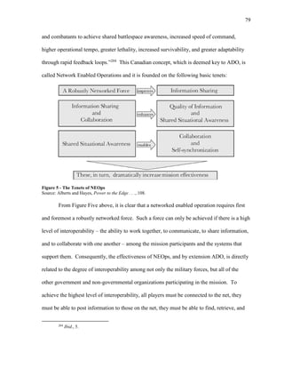 79
and combatants to achieve shared battlespace awareness, increased speed of command,
higher operational tempo, greater lethality, increased survivability, and greater adaptability
through rapid feedback loops.”204
This Canadian concept, which is deemed key to ADO, is
called Network Enabled Operations and it is founded on the following basic tenets:
Figure 5 - The Tenets of NEOps
Source: Alberts and Hayes, Power to the Edge . . ., 108.
From Figure Five above, it is clear that a networked enabled operation requires first
and foremost a robustly networked force. Such a force can only be achieved if there is a high
level of interoperability – the ability to work together, to communicate, to share information,
and to collaborate with one another – among the mission participants and the systems that
support them. Consequently, the effectiveness of NEOps, and by extension ADO, is directly
related to the degree of interoperability among not only the military forces, but all of the
other government and non-governmental organizations participating in the mission. To
achieve the highest level of interoperability, all players must be connected to the net, they
must be able to post information to those on the net, they must be able to find, retrieve, and
204
Ibid., 5.
 